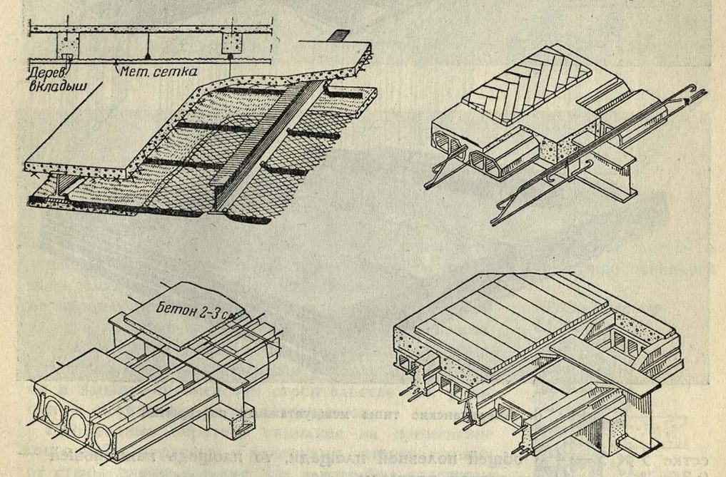 Рис. 7. Американские типы междуэтажных перекрытий