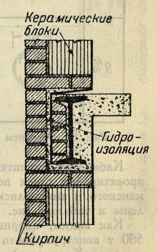 Рис. 10. Американский тип заполнения стального каркаса