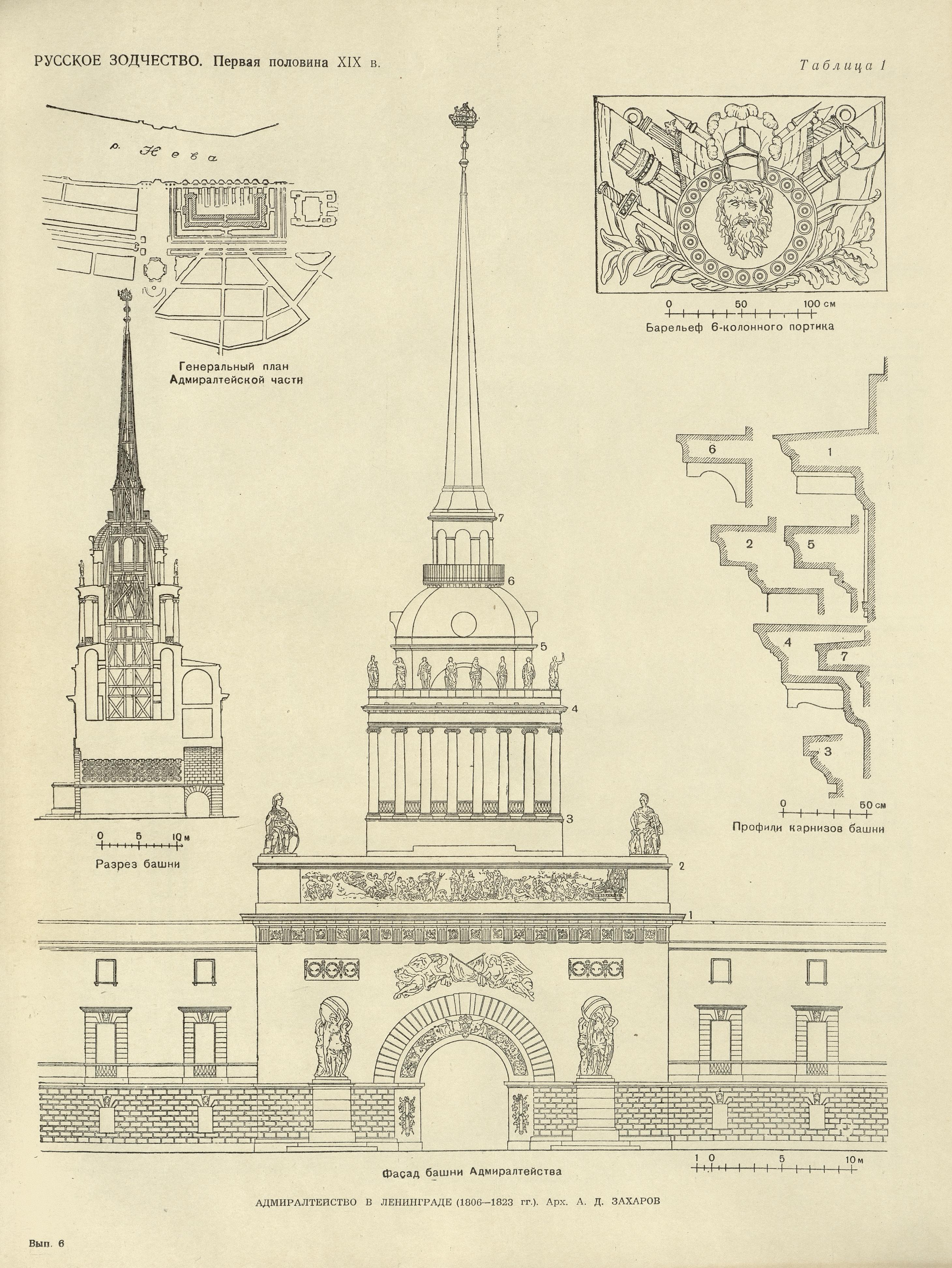 Русское зодчество : Выпуск 6. Памятники архитектуры первой половины XIX века : Чертежи и фотографии. — Москва : Государственное издательство литературы по строительству и архитектуре, 1953