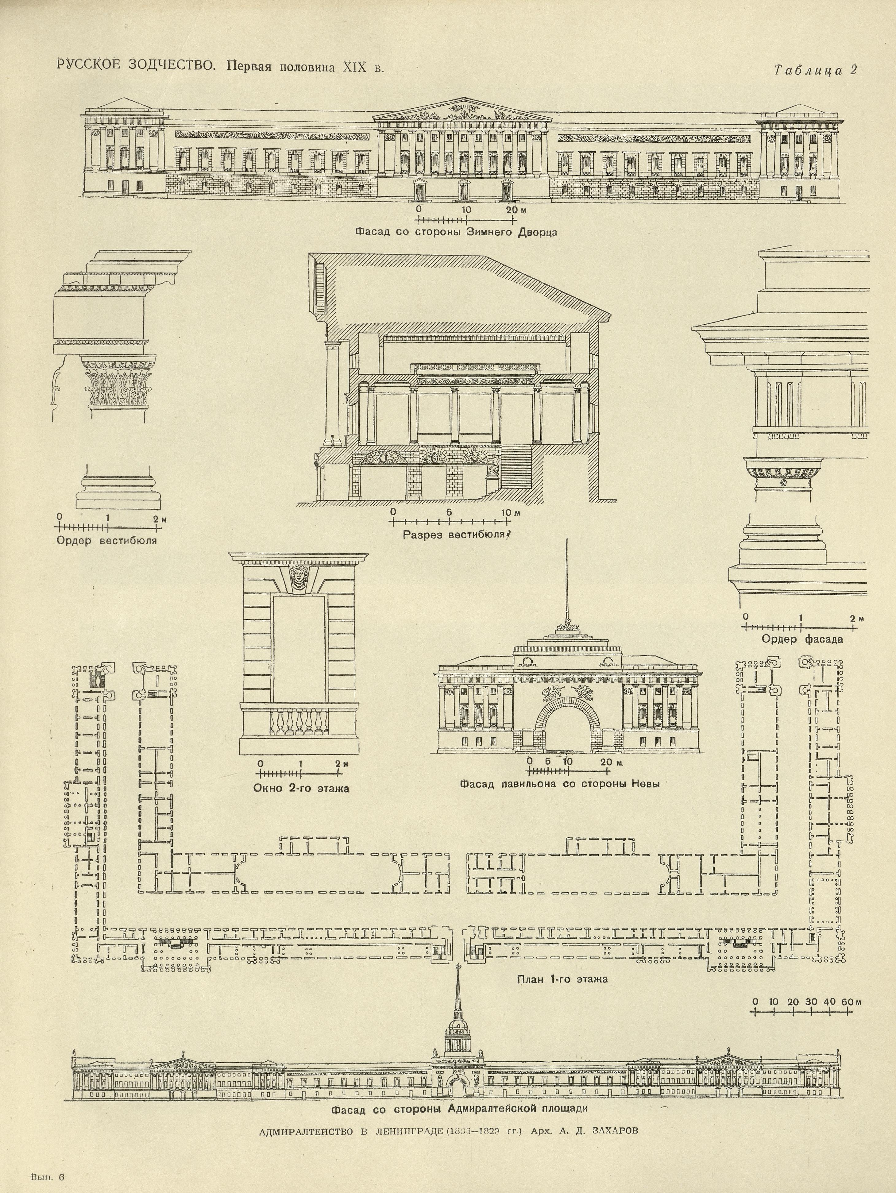 Русское зодчество : Выпуск 6. Памятники архитектуры первой половины XIX века : Чертежи и фотографии. — Москва : Государственное издательство литературы по строительству и архитектуре, 1953