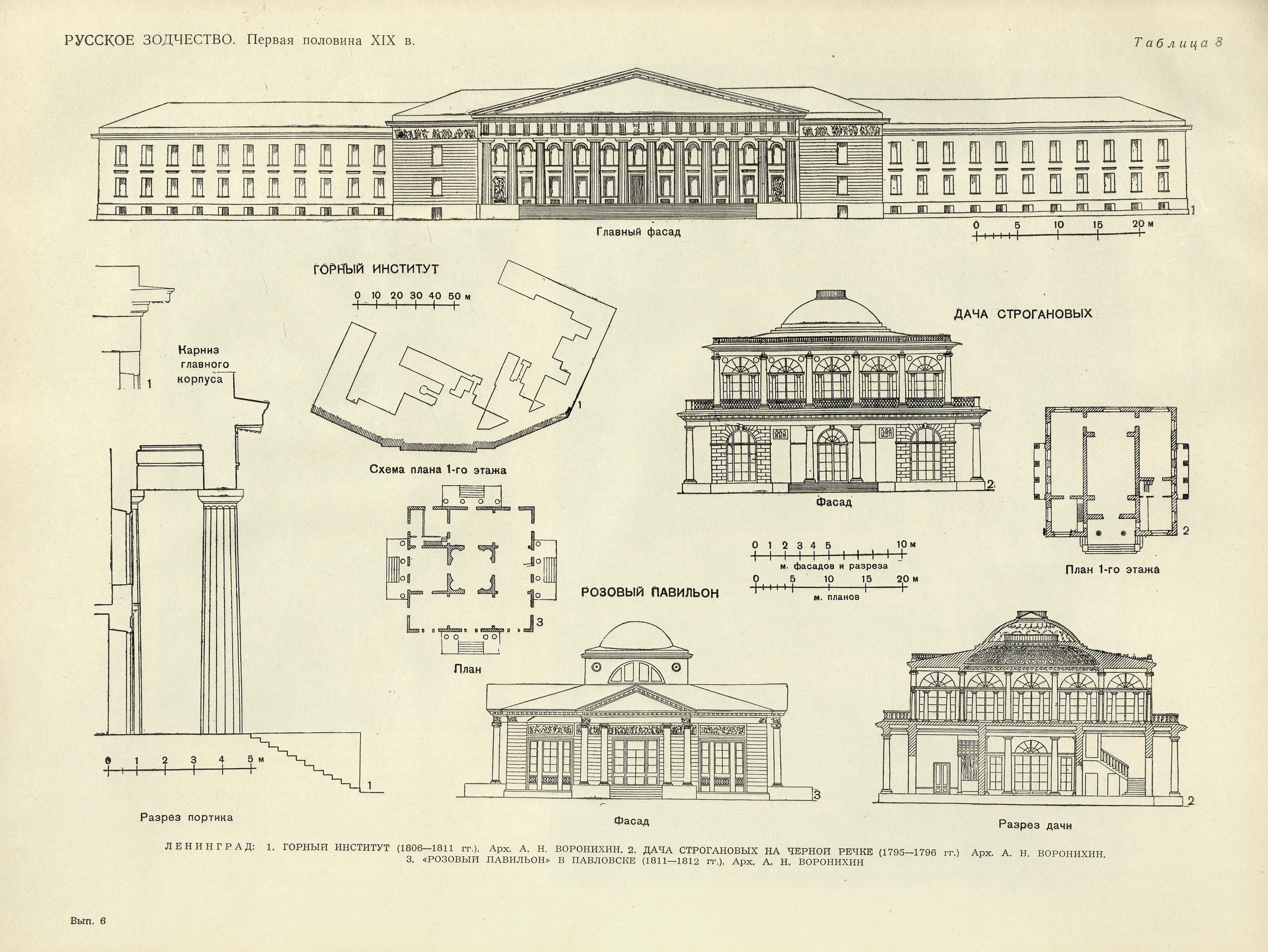 Русское зодчество : Выпуск 6. Памятники архитектуры первой половины XIX века : Чертежи и фотографии. — Москва : Государственное издательство литературы по строительству и архитектуре, 1953
