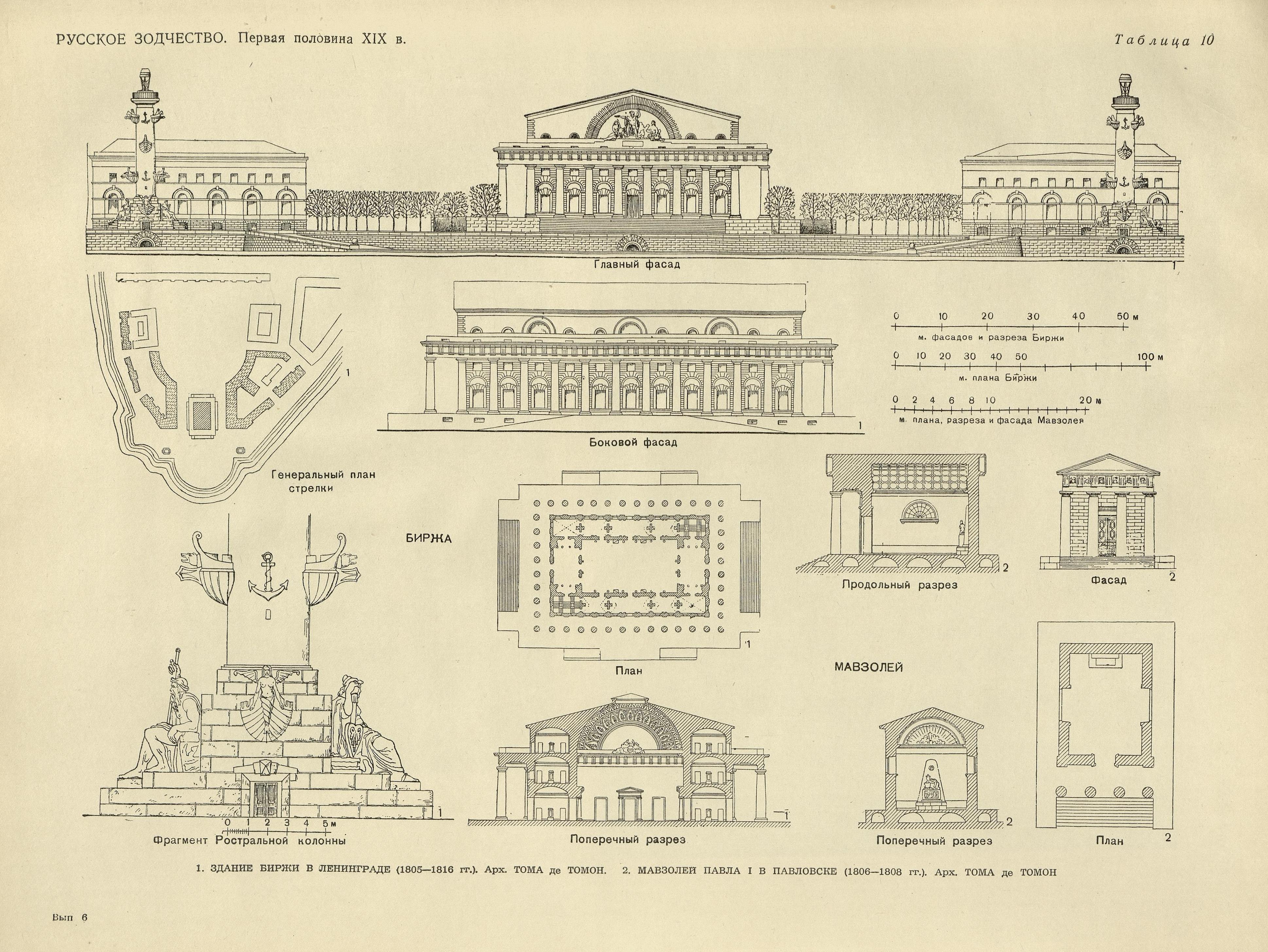 Русское зодчество : Выпуск 6. Памятники архитектуры первой половины XIX века : Чертежи и фотографии. — Москва : Государственное издательство литературы по строительству и архитектуре, 1953