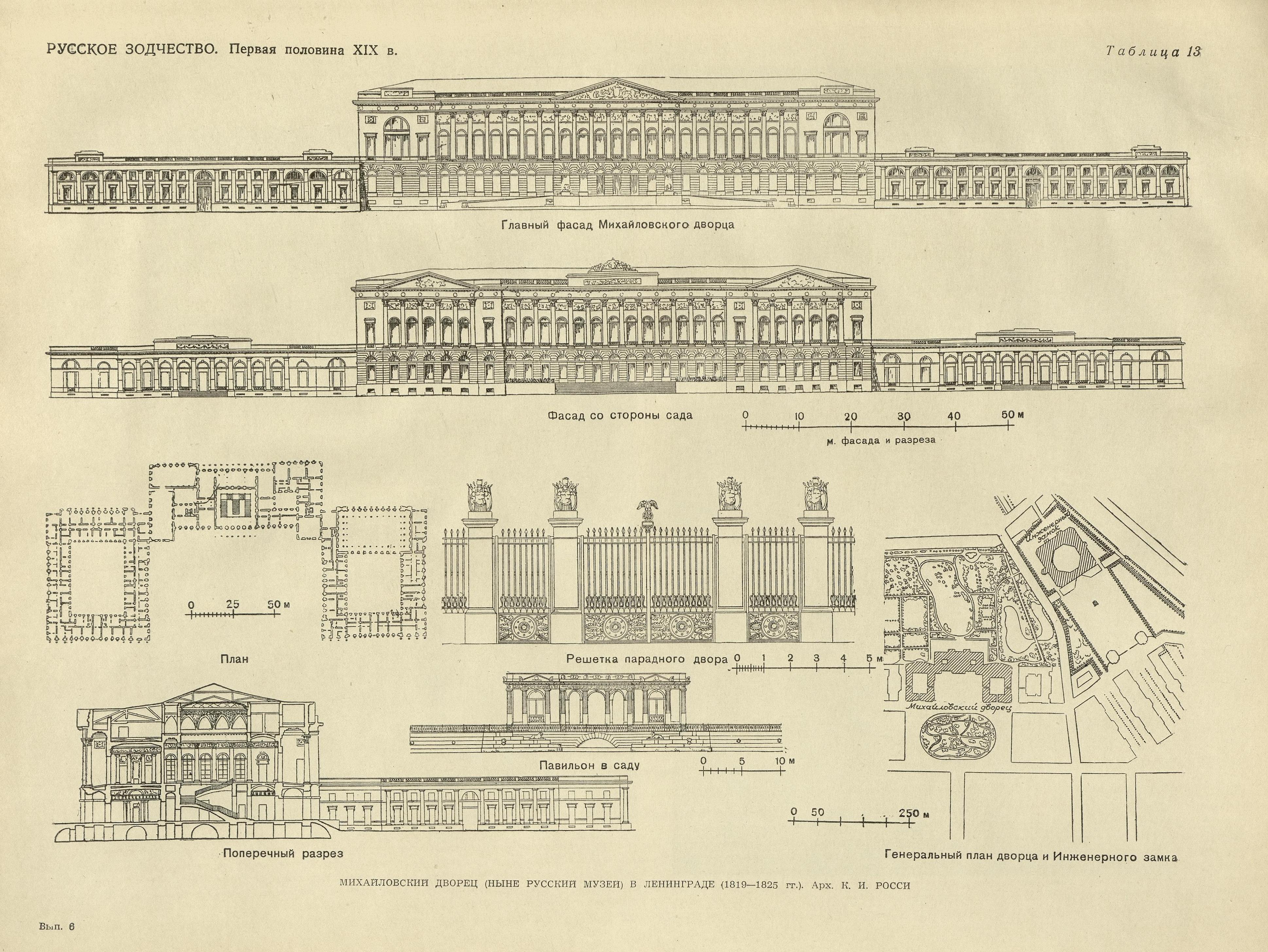 Русское зодчество : Выпуск 6. Памятники архитектуры первой половины XIX века : Чертежи и фотографии. — Москва : Государственное издательство литературы по строительству и архитектуре, 1953