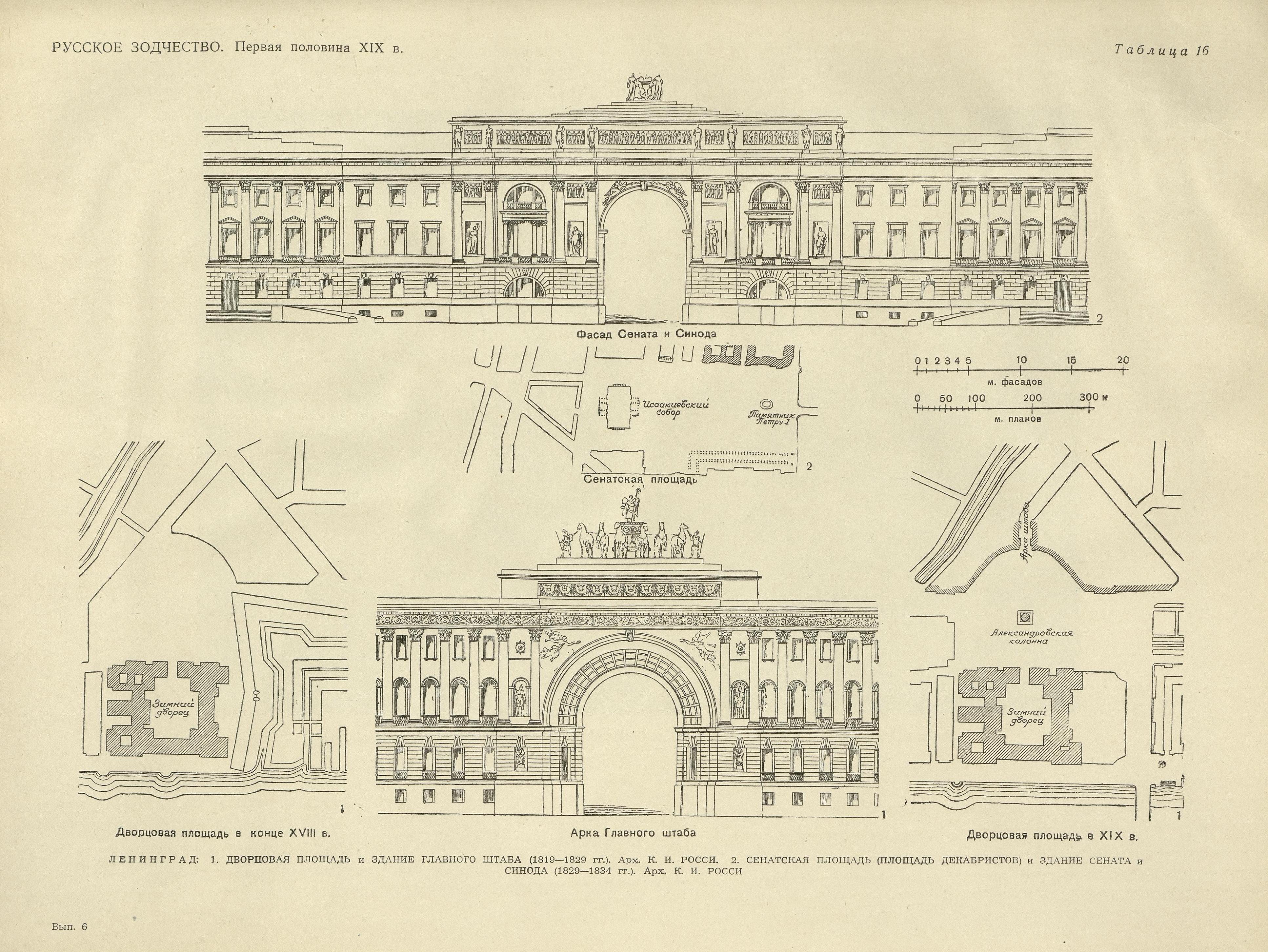 Русское зодчество : Выпуск 6. Памятники архитектуры первой половины XIX века : Чертежи и фотографии. — Москва : Государственное издательство литературы по строительству и архитектуре, 1953