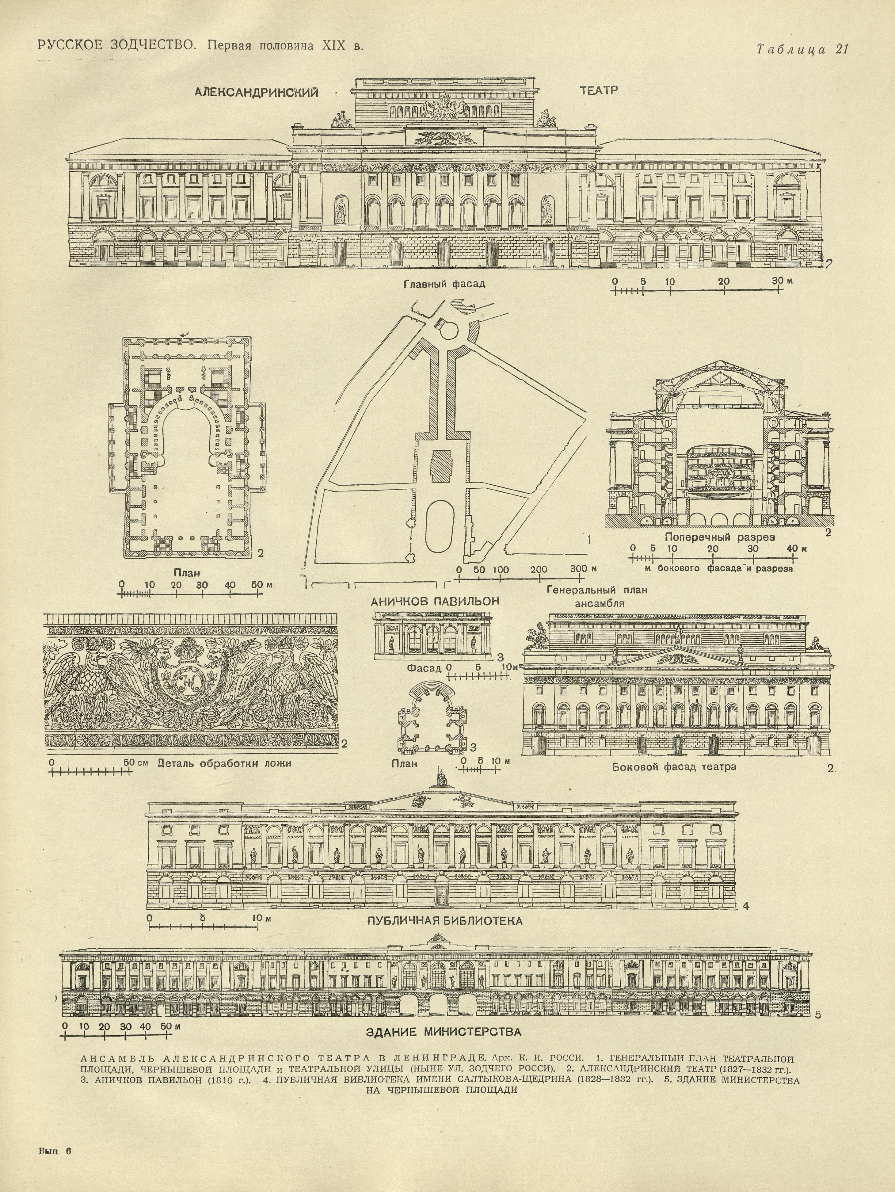 Русское зодчество : Выпуск 6. Памятники архитектуры первой половины XIX века : Чертежи и фотографии. — Москва : Государственное издательство литературы по строительству и архитектуре, 1953