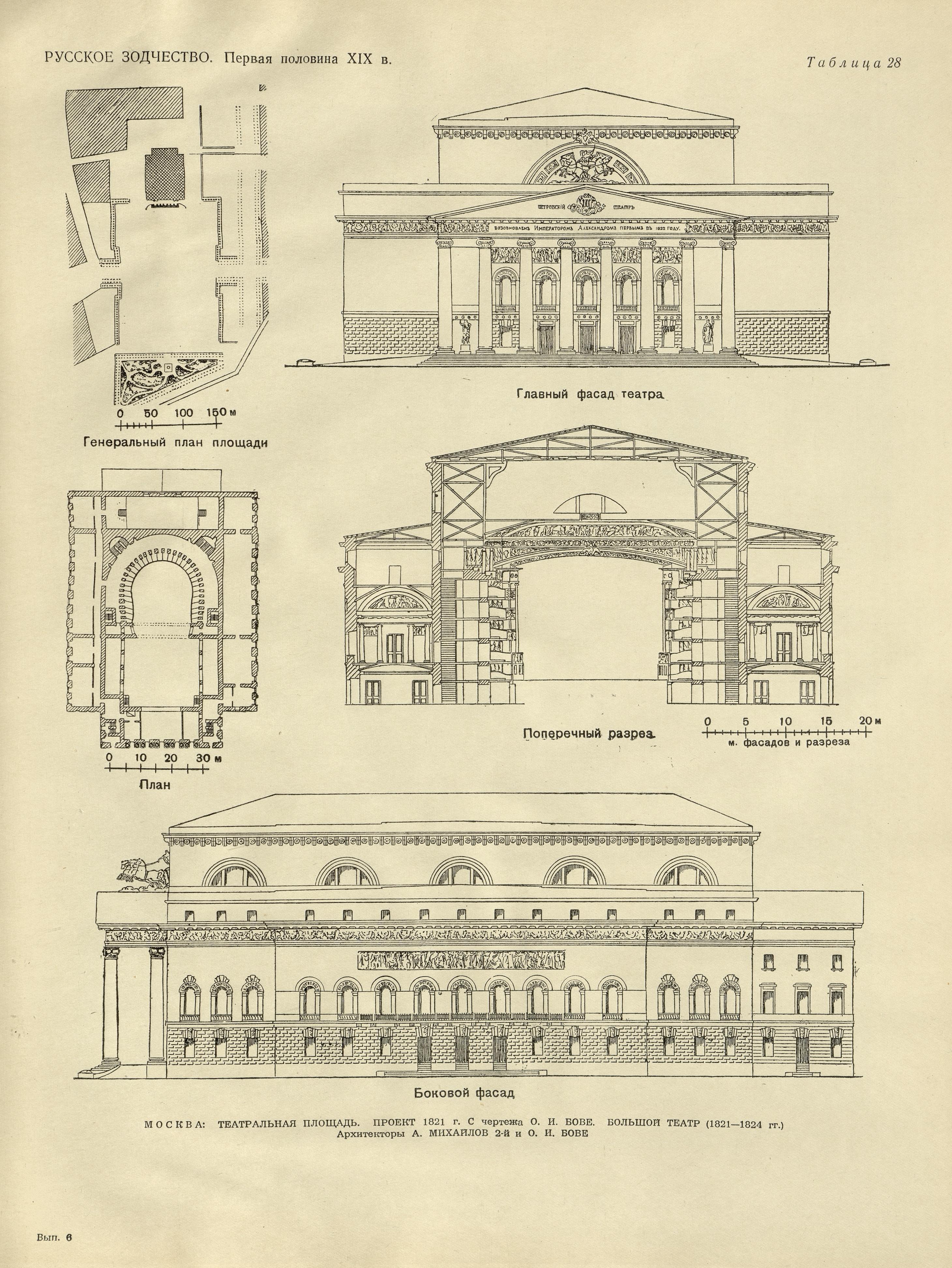 Русское зодчество : Выпуск 6. Памятники архитектуры первой половины XIX века : Чертежи и фотографии. — Москва : Государственное издательство литературы по строительству и архитектуре, 1953