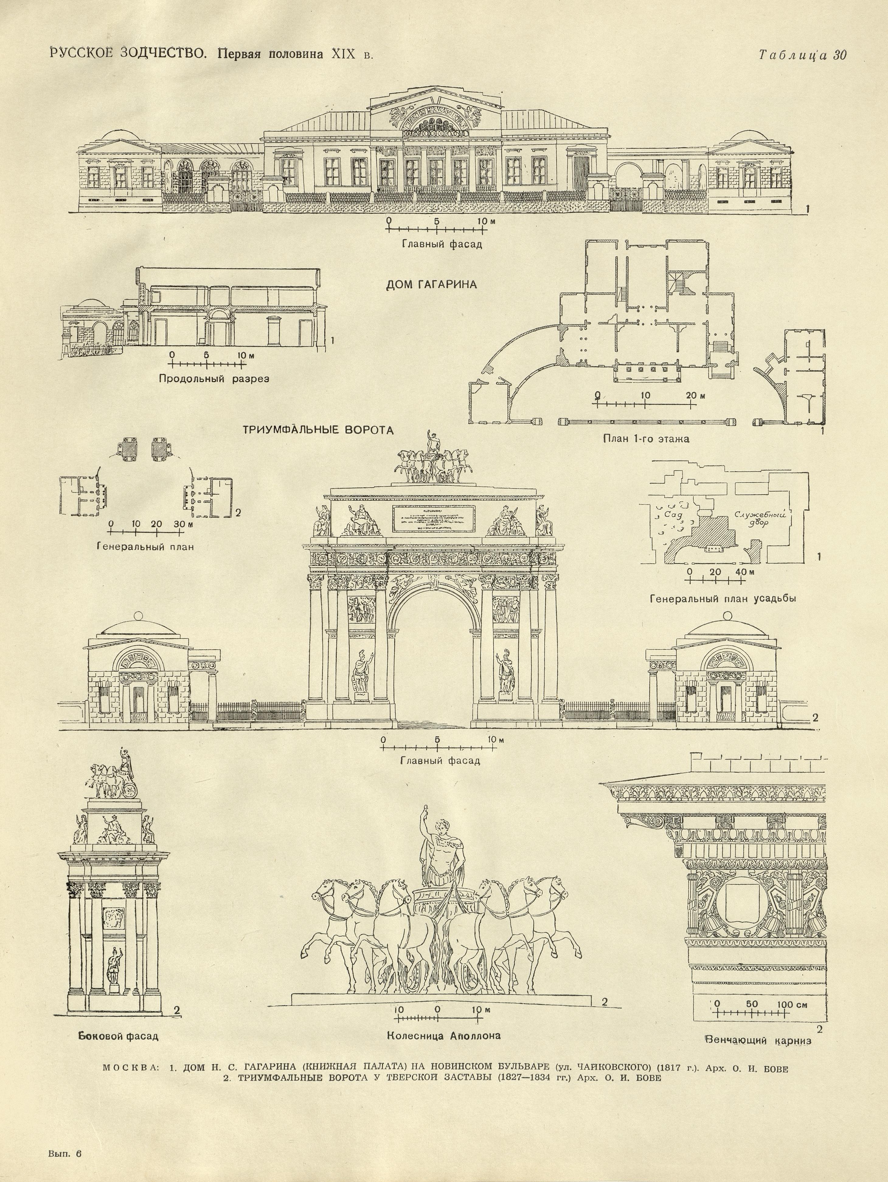 Русское зодчество : Выпуск 6. Памятники архитектуры первой половины XIX века : Чертежи и фотографии. — Москва : Государственное издательство литературы по строительству и архитектуре, 1953