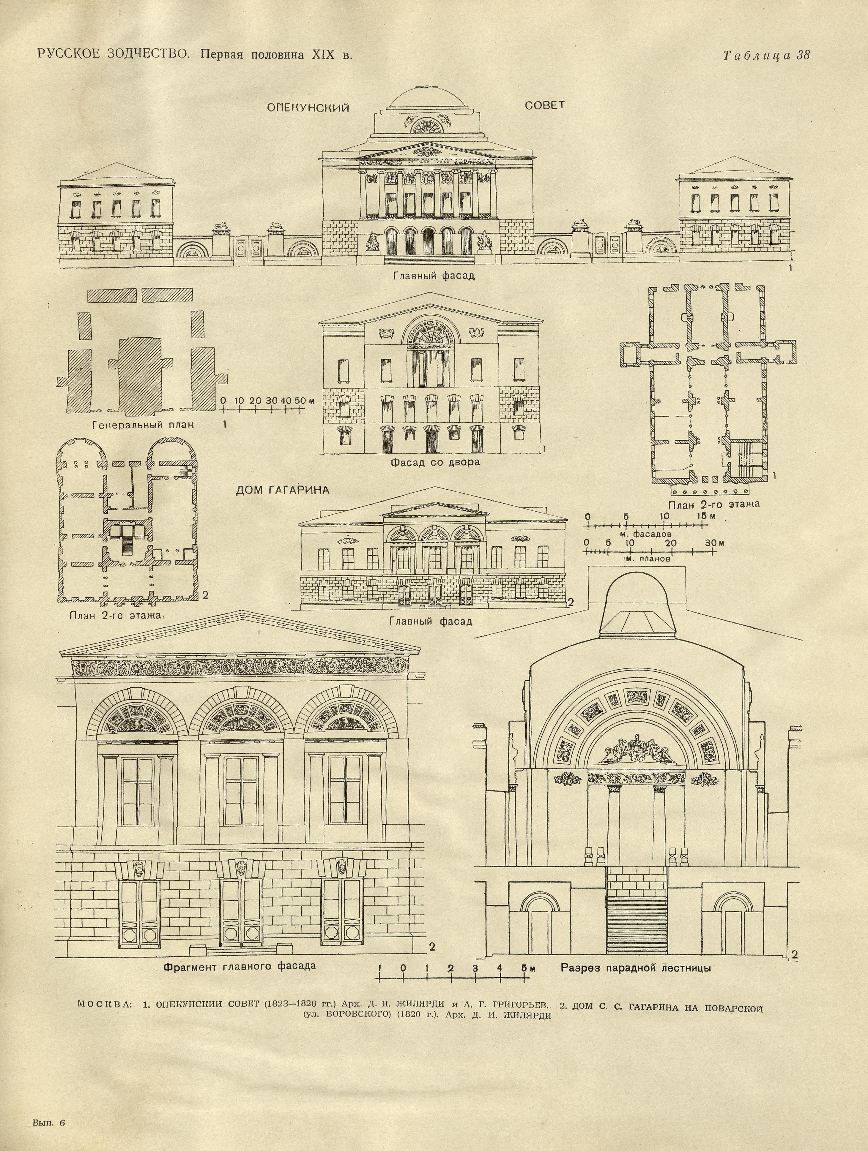 Русское зодчество : Выпуск 6. Памятники архитектуры первой половины XIX века : Чертежи и фотографии. — Москва : Государственное издательство литературы по строительству и архитектуре, 1953