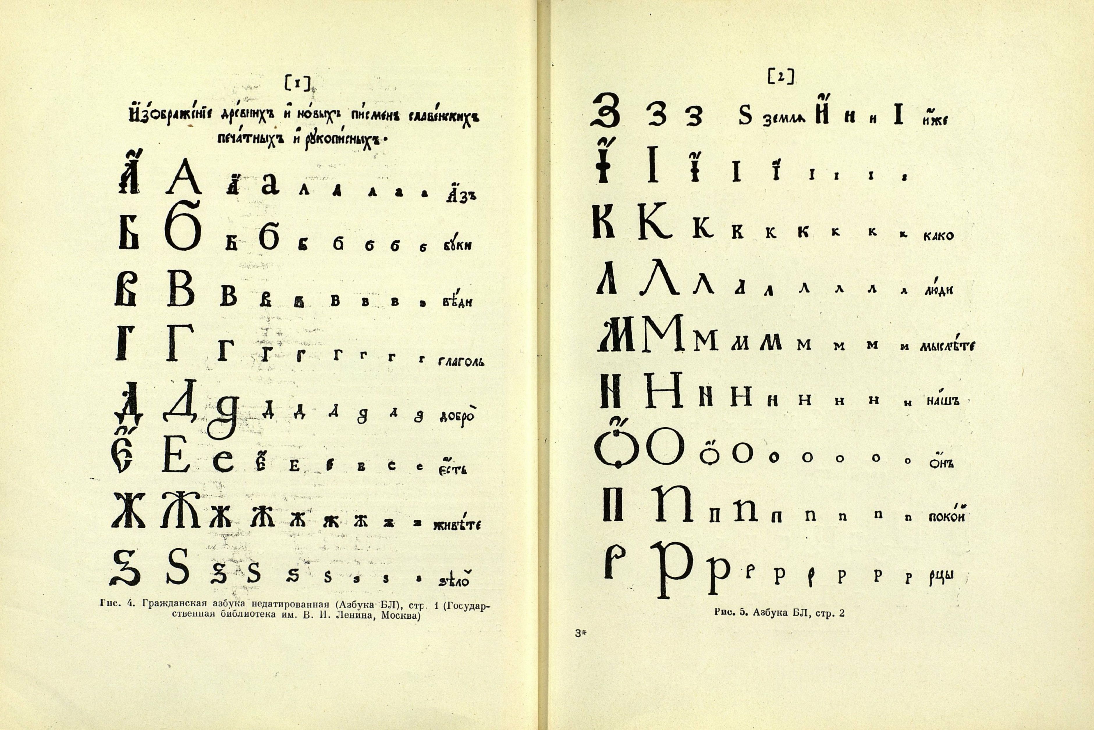 Русский гражданский шрифт. 1708—1958 / А. Шицгал. — Москва : Искусство, 1959