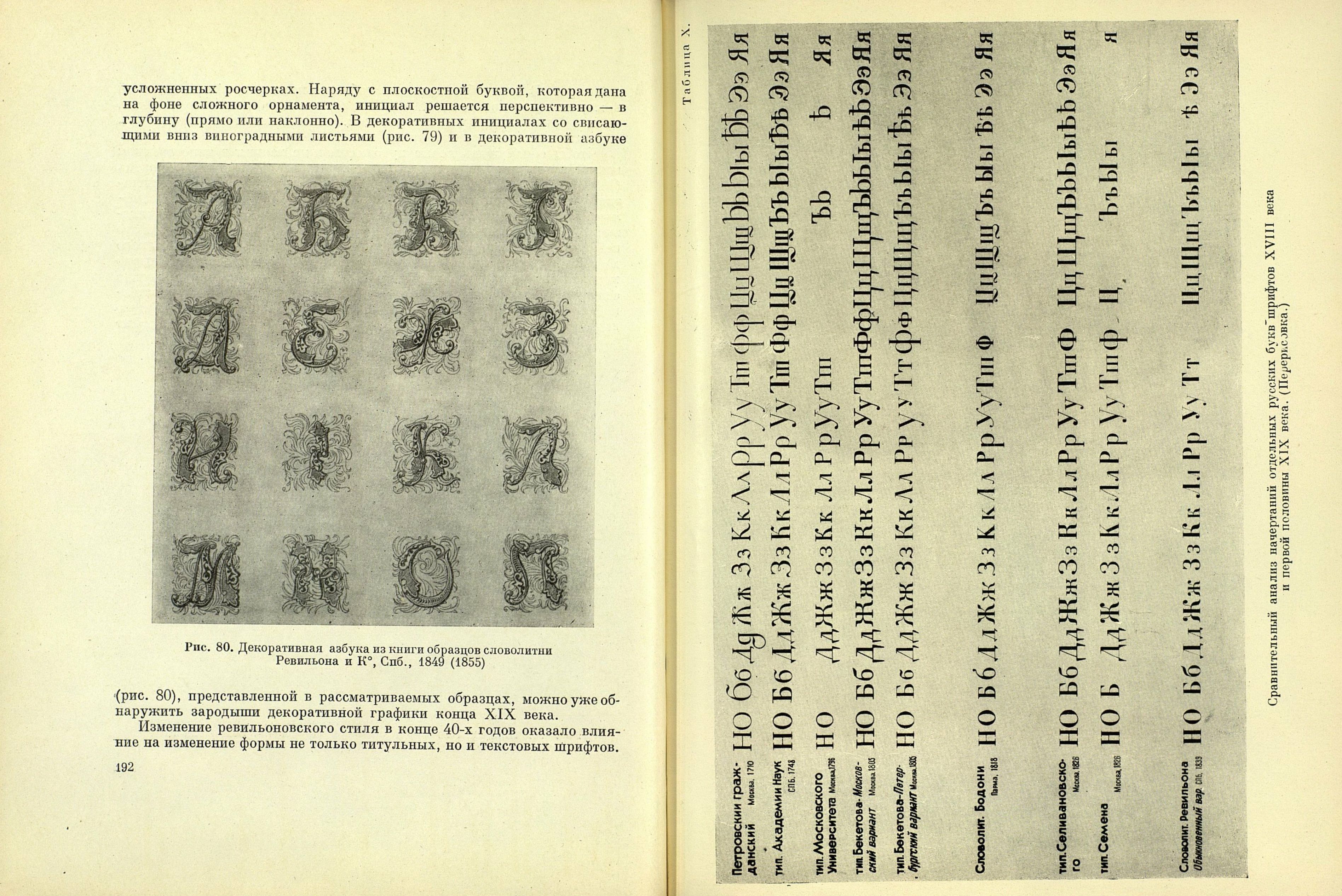 Русский гражданский шрифт. 1708—1958 / А. Шицгал. — Москва : Искусство, 1959