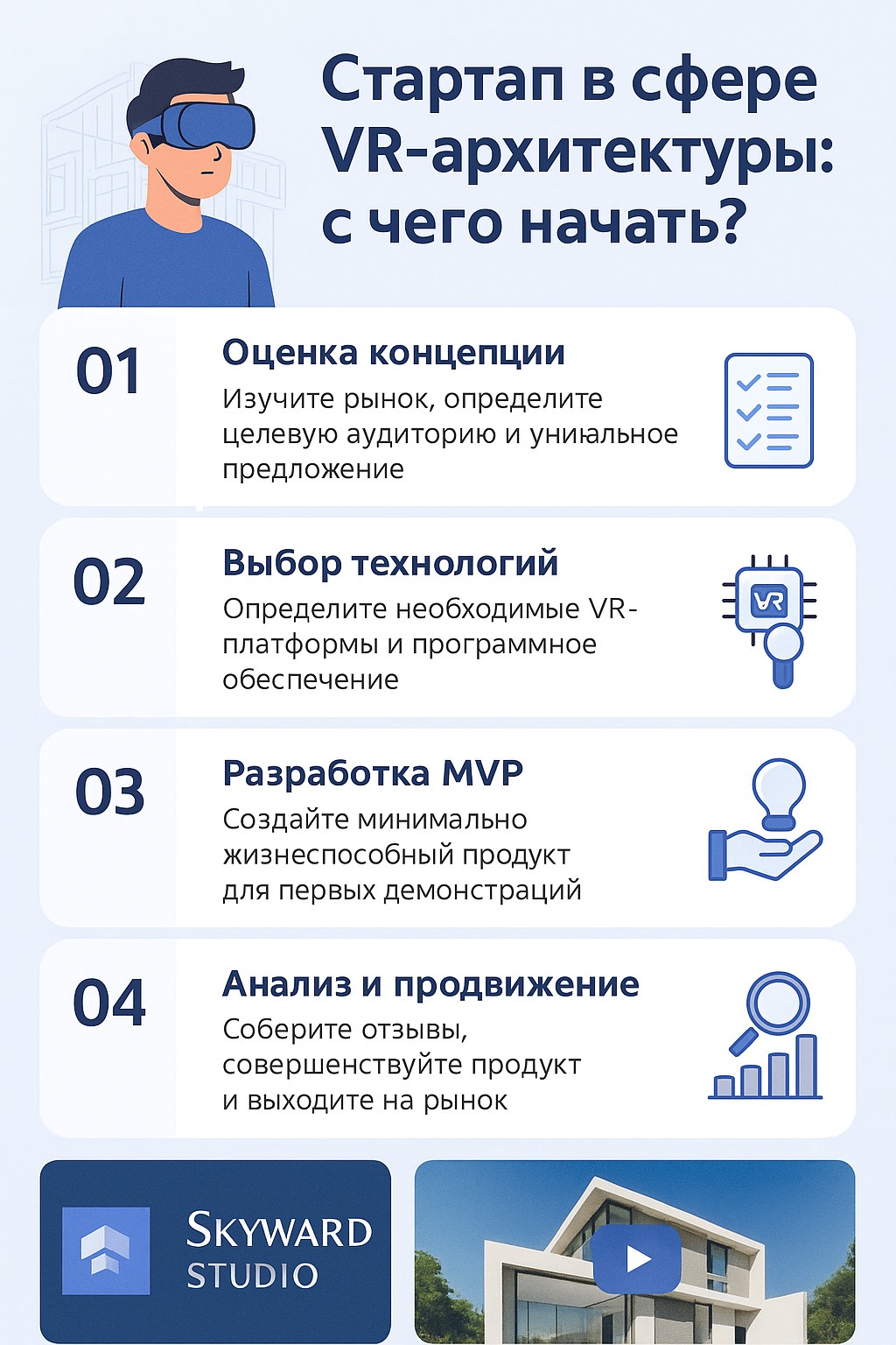Стартап в сфере VR-архитектуры