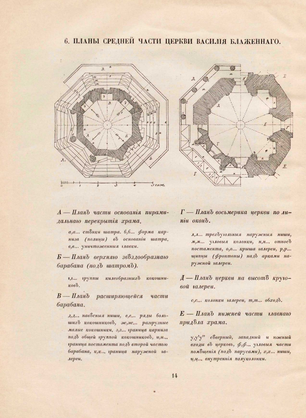 Церковь Василия Блаженного в Москве (Покровский собор) : История, значение и современное состояние памятника / В. В. Суслов. — С.-Петербург : Издание Общества защиты и сохранения в России памятников искусства и старины, 1912