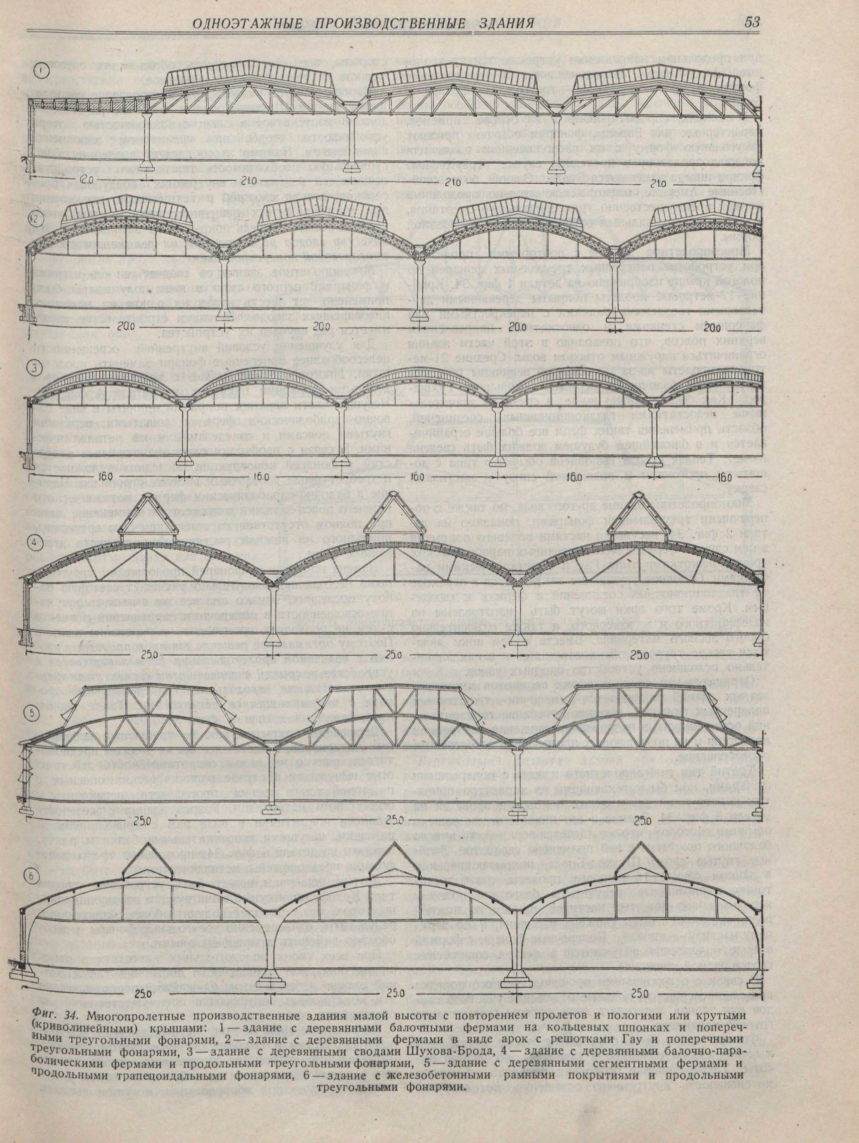 Современная фабрично-заводская архитектура / Проф. В. Д. Цветаев. — Издание 2-е, дополненное и переработанное. — Москва ; Ленинград : Госстройиздат, 1933