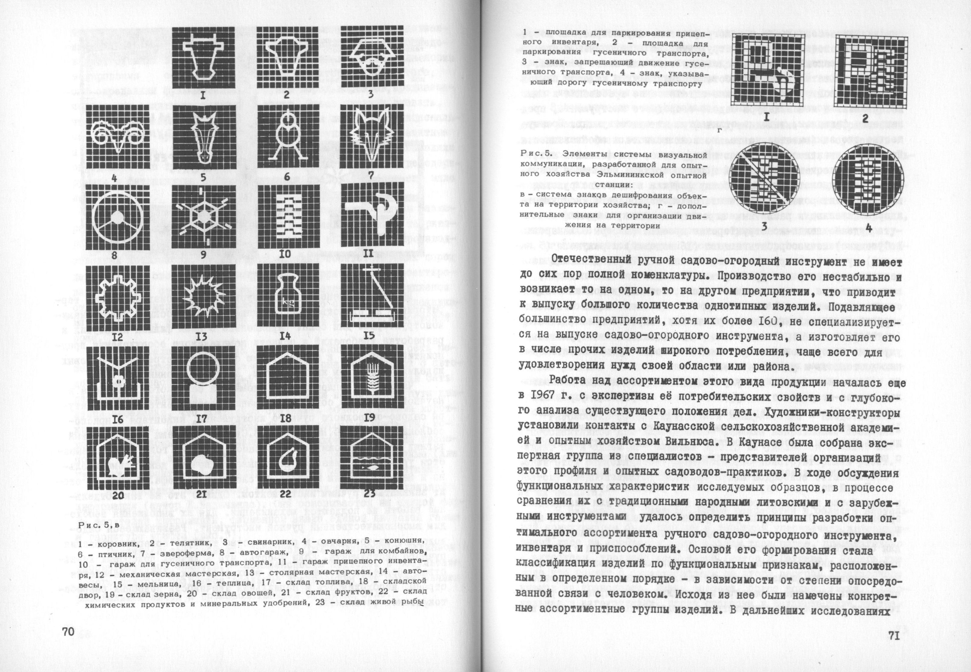 Практика художественного конструирования / Редакционная коллегия: Г. Б. Минервин (отв. редактор), А. Л. Дижур, Е. П. Зенкевич, Э. К. Перлина, А. Г. Устинов, М. В. Федоров. — Москва, 1975. — 121 с. — (Труды ВНИИТЭ. Серия «Техническая эстетика». Вып. № 9 / Всесоюзный научно-исследовательский институт технической эстетики Государственного комитета Совета Министров СССР по науке и технике).