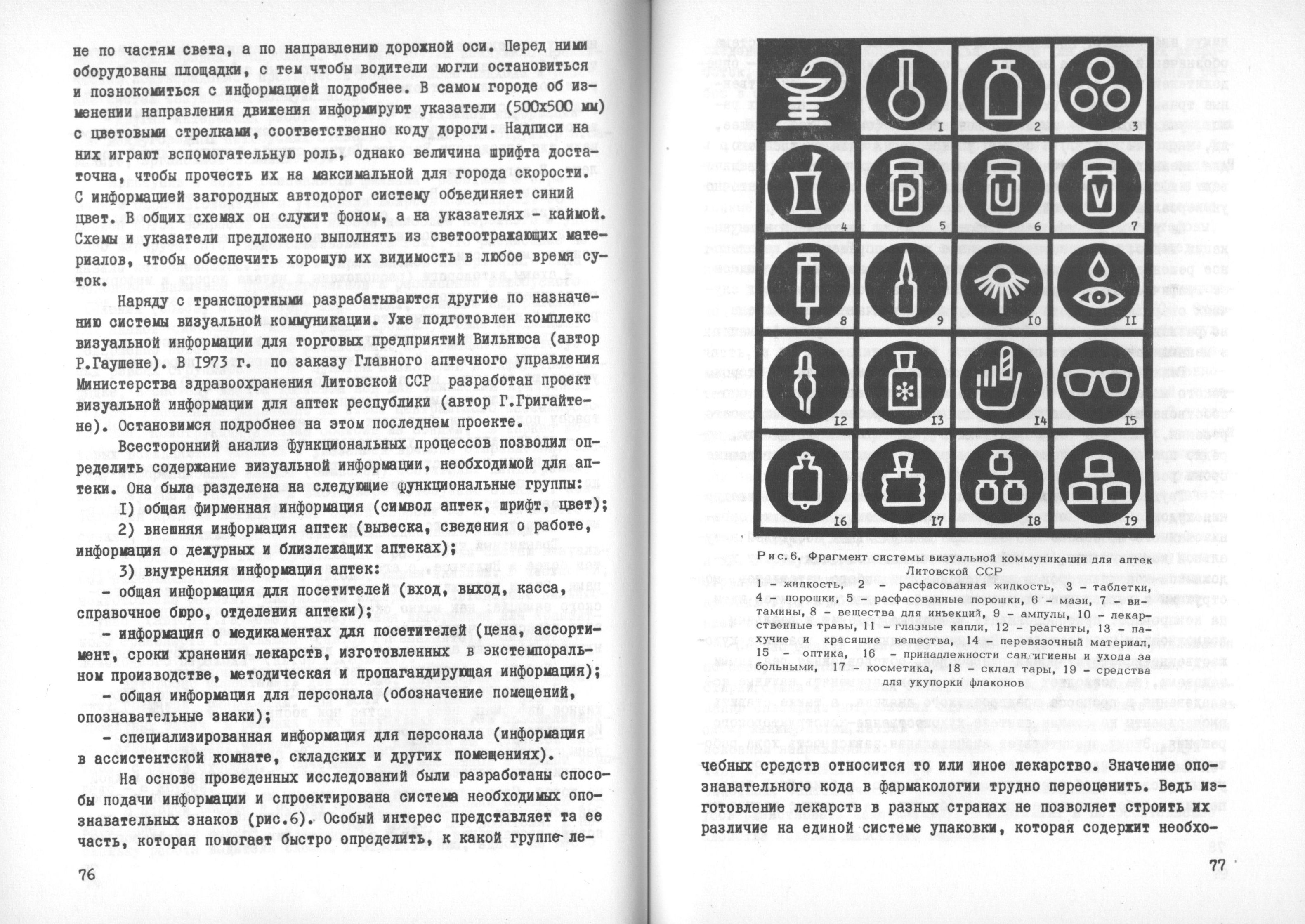 Практика художественного конструирования / Редакционная коллегия: Г. Б. Минервин (отв. редактор), А. Л. Дижур, Е. П. Зенкевич, Э. К. Перлина, А. Г. Устинов, М. В. Федоров. — Москва, 1975. — 121 с. — (Труды ВНИИТЭ. Серия «Техническая эстетика». Вып. № 9 / Всесоюзный научно-исследовательский институт технической эстетики Государственного комитета Совета Министров СССР по науке и технике).