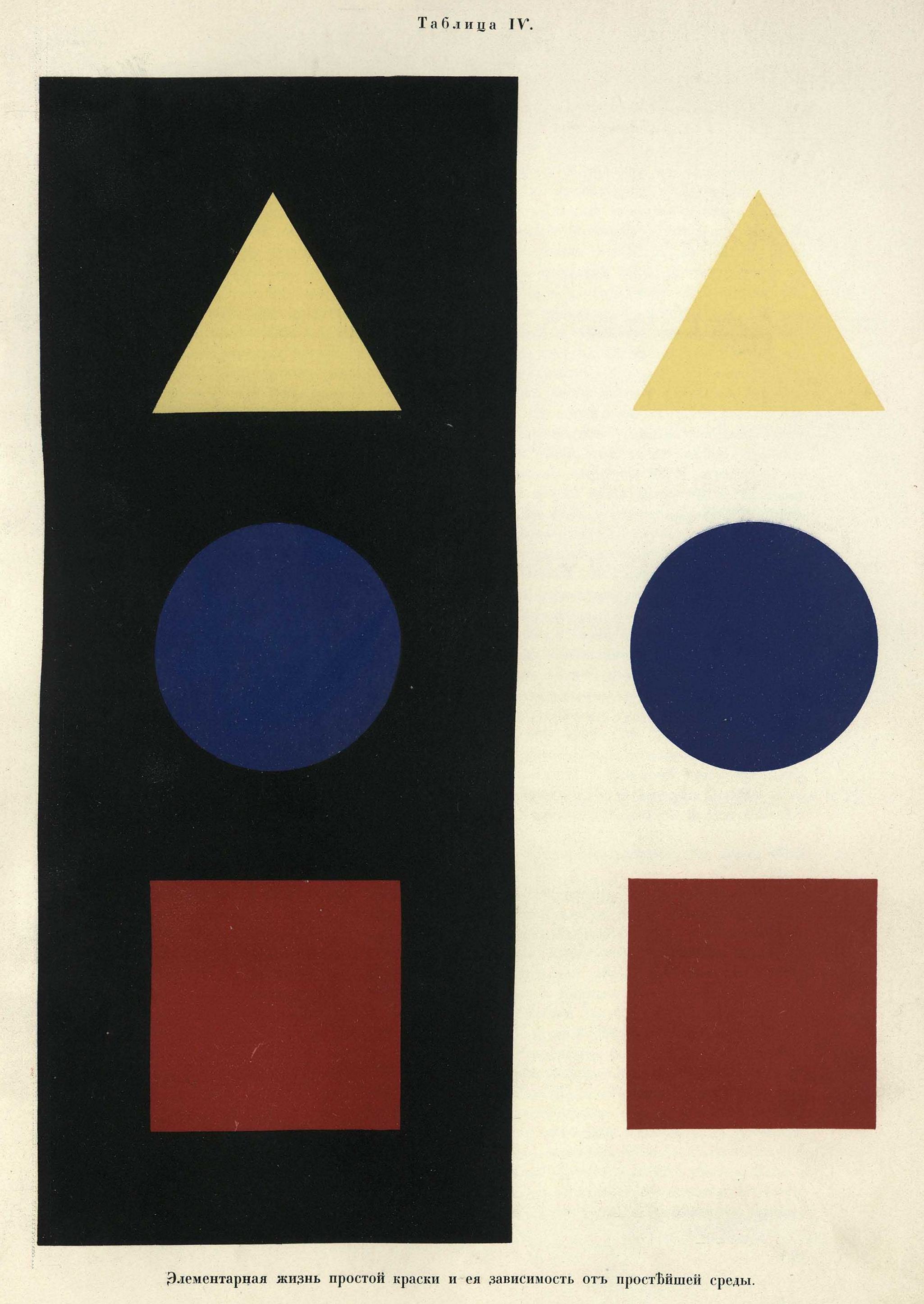 О ДУХОВНОМ В ИСКУССТВЕ (ЖИВОПИСЬ). В. В. КАНДИНСКИЙ