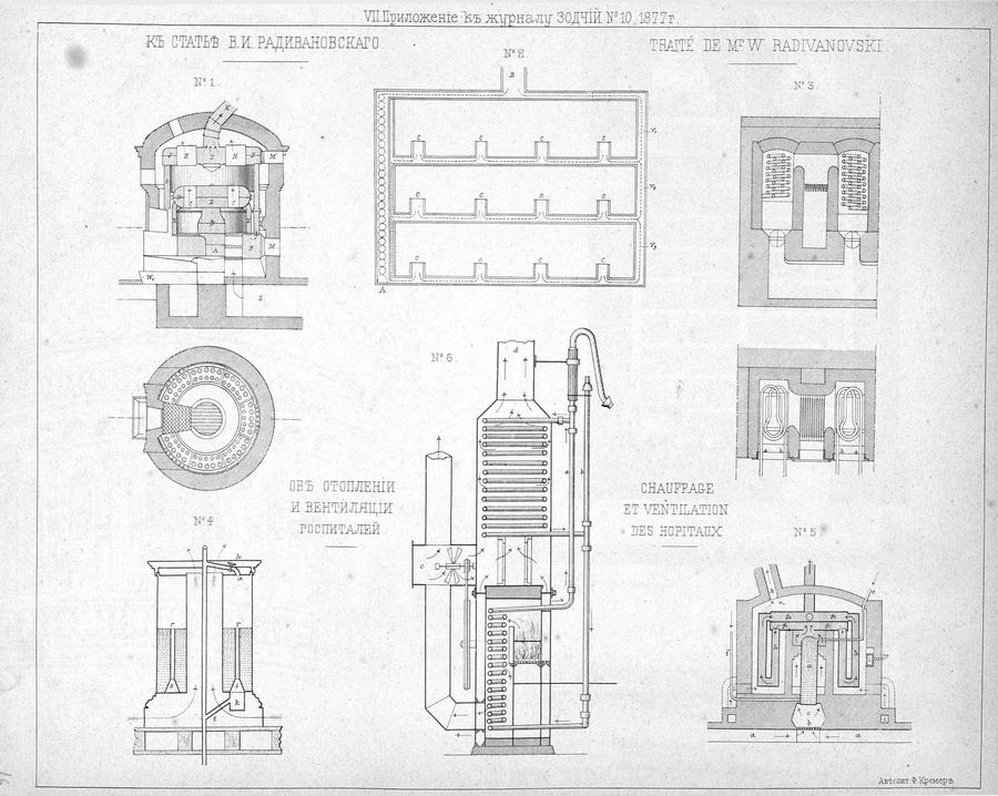 VII Приложение к журналу «Зодчий», № 10, 1877 г. Отопление и вентиляция госпиталей. К статье B. И. Радивановского