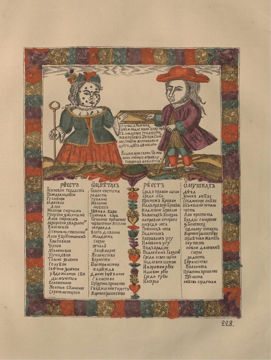Русские народные картинки : Атлас : Том I. 173—284 / Собрал и описал Д. А. Ровинский. — С.-Петербург : Экспедиция заготовления государственных бумаг, 1881