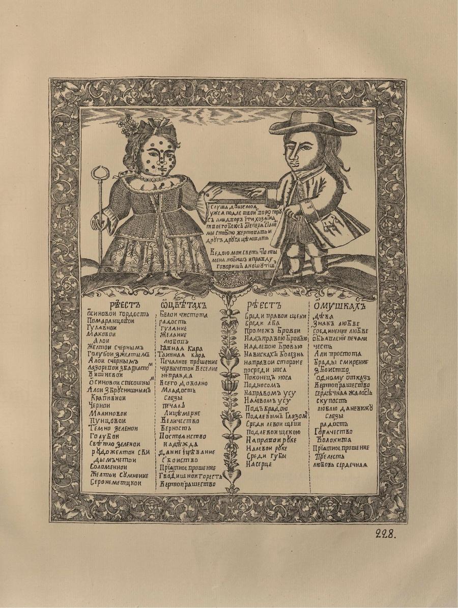 Русские народные картинки : Атлас : Том I. 173—284 / Собрал и описал Д. А. Ровинский. — С.-Петербург : Экспедиция заготовления государственных бумаг, 1881