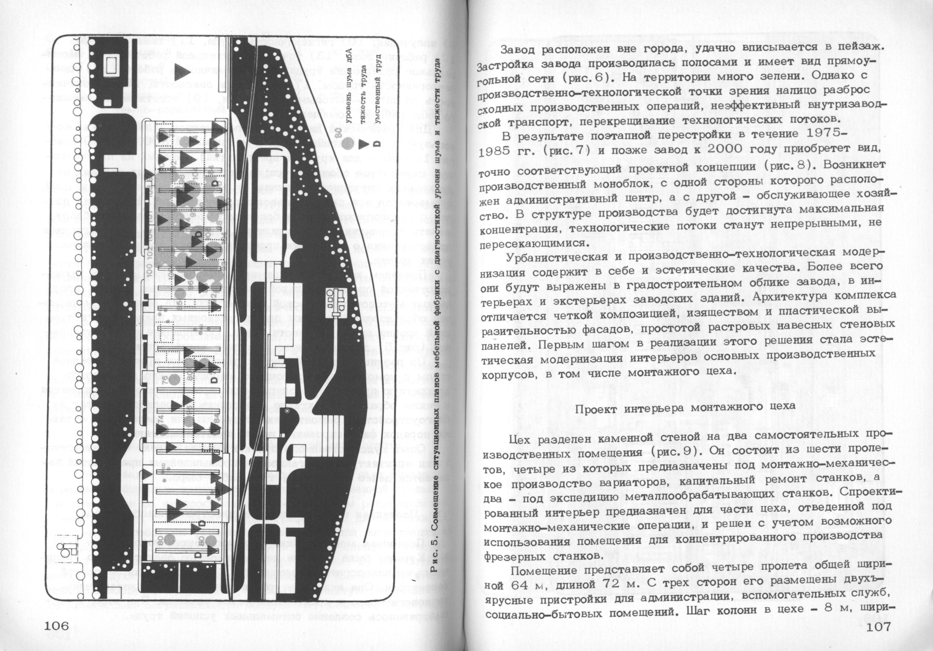 Эстетические аспекты формирования производственной среды / Редакционная коллегия: Ю. С. Лапин (отв. редактор), В. М. Солдатов, М. В. Федоров ; Перевод с чешского З. Ф. Шаровой, Л. Б. Мостовой. — Москва, 1977. — 160 с. : ил. — (Труды ВНИИТЭ. Серия «Техническая эстетика». Вып. № 15 / Всесоюзный научно-исследовательский институт технической эстетики Государственного комитета Совета Министров СССР по науке и технике).