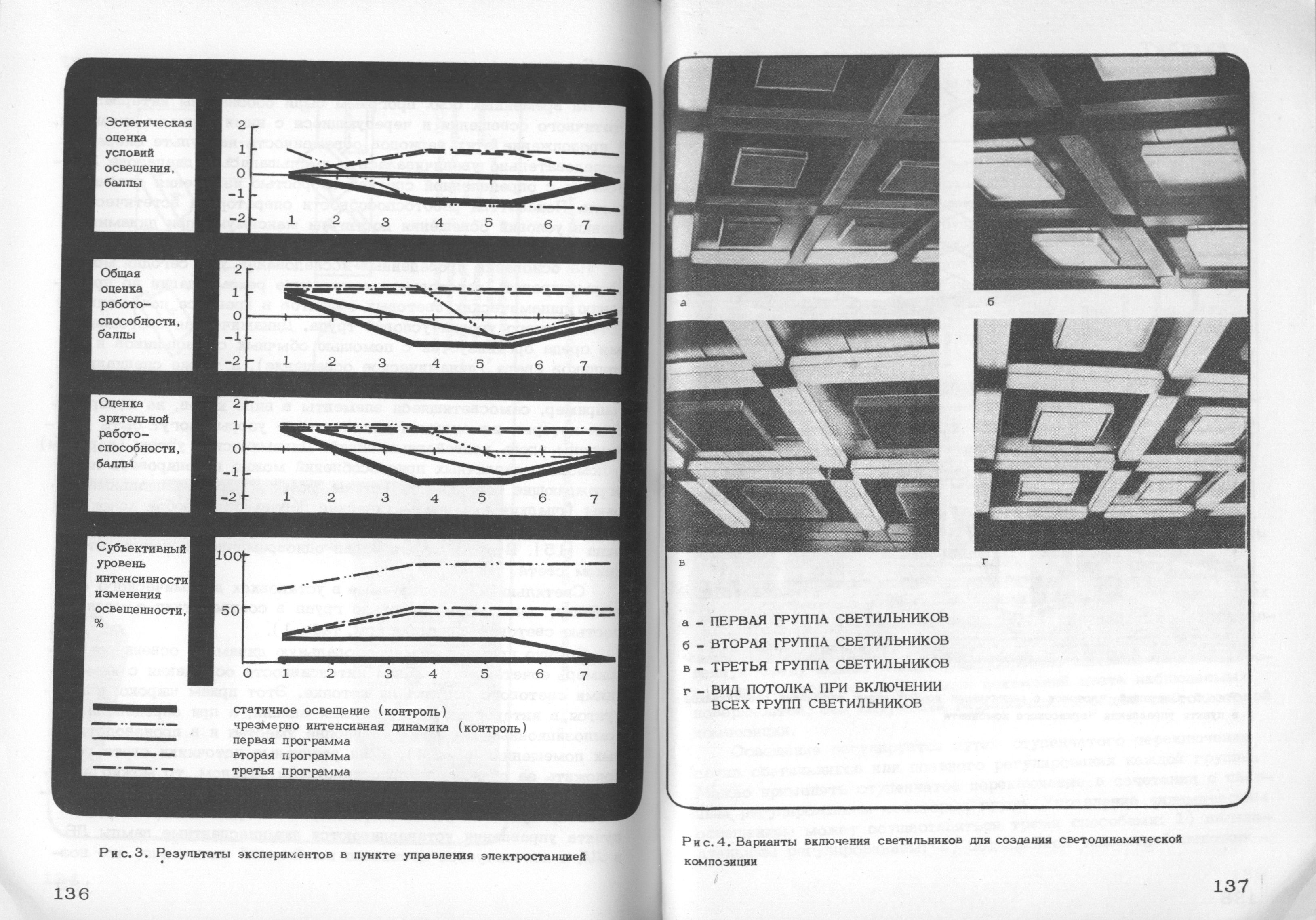 Эстетические аспекты формирования производственной среды / Редакционная коллегия: Ю. С. Лапин (отв. редактор), В. М. Солдатов, М. В. Федоров ; Перевод с чешского З. Ф. Шаровой, Л. Б. Мостовой. — Москва, 1977. — 160 с. : ил. — (Труды ВНИИТЭ. Серия «Техническая эстетика». Вып. № 15 / Всесоюзный научно-исследовательский институт технической эстетики Государственного комитета Совета Министров СССР по науке и технике).
