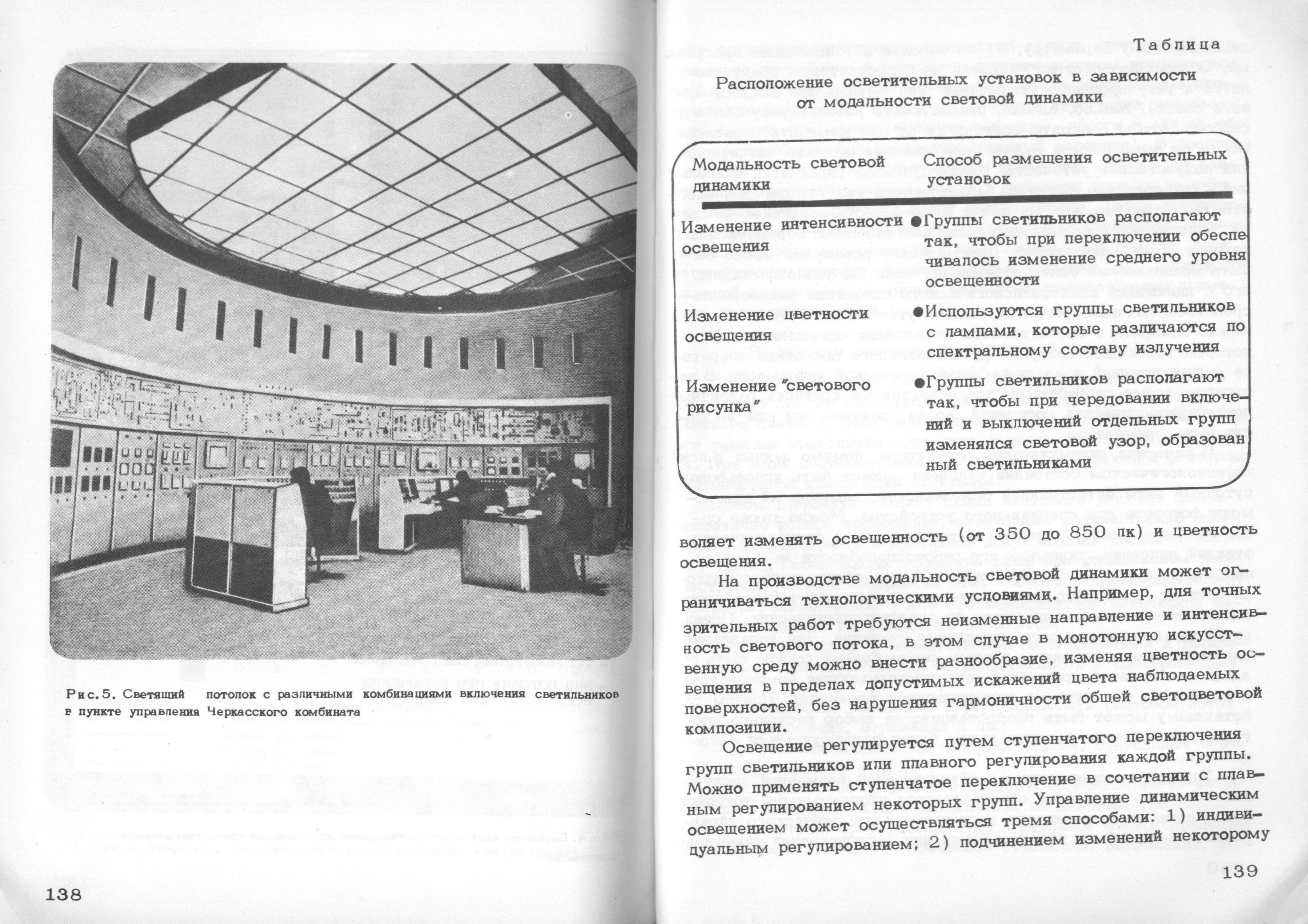 Эстетические аспекты формирования производственной среды / Редакционная коллегия: Ю. С. Лапин (отв. редактор), В. М. Солдатов, М. В. Федоров ; Перевод с чешского З. Ф. Шаровой, Л. Б. Мостовой. — Москва, 1977. — 160 с. : ил. — (Труды ВНИИТЭ. Серия «Техническая эстетика». Вып. № 15 / Всесоюзный научно-исследовательский институт технической эстетики Государственного комитета Совета Министров СССР по науке и технике).