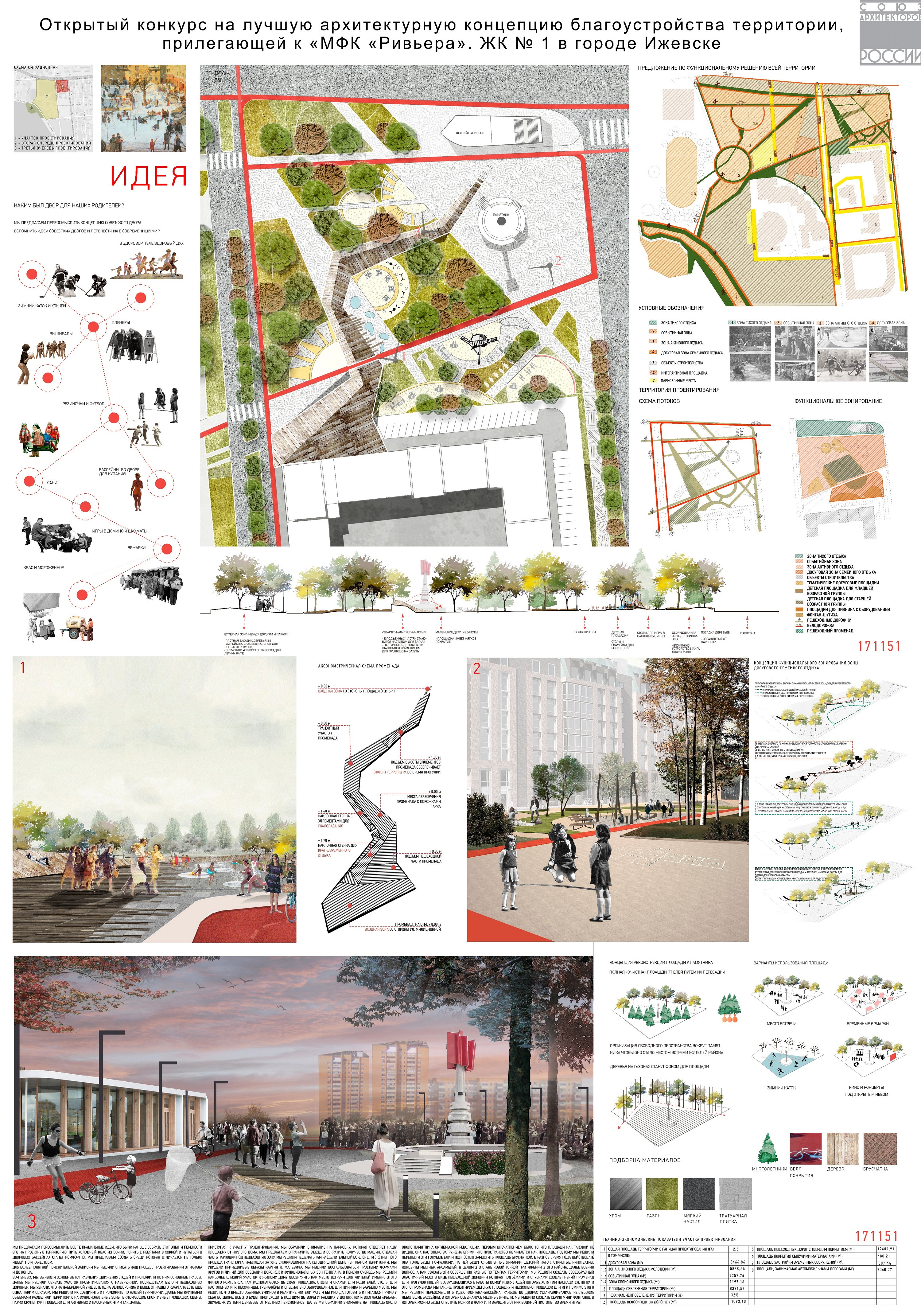 Курсовая работа по теме Эскизное предложение благоустройства открытого пространства в городской среде