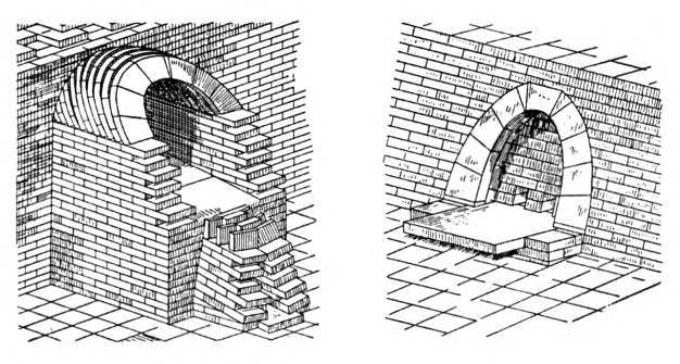 21. Дур-Шаррукин. Дворец Саргона, 712—707 гг. до н. э. Конструкции канала