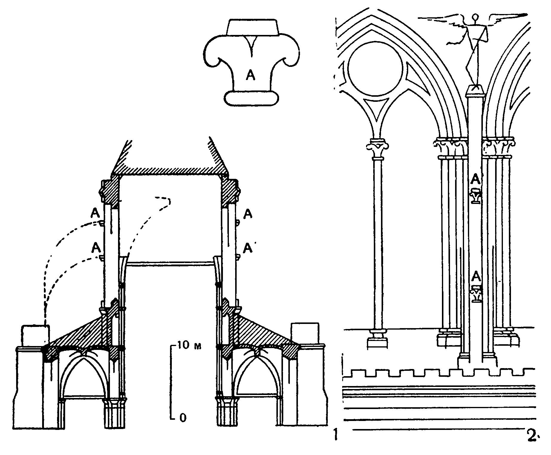 Последовательность сооружения готических соборов