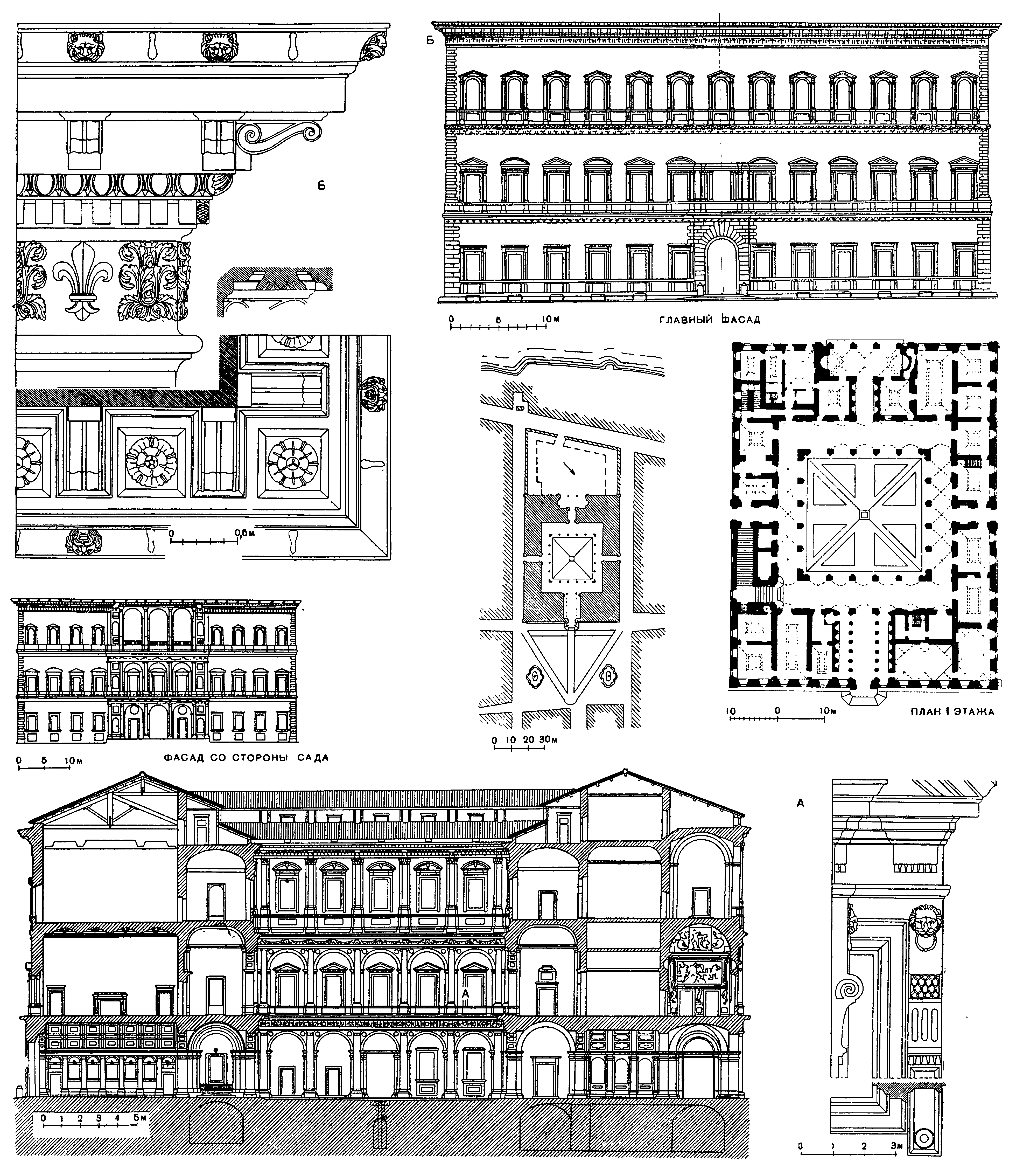 Архитектура Рима 1520—1580 гг. | портал о дизайне и архитектуре