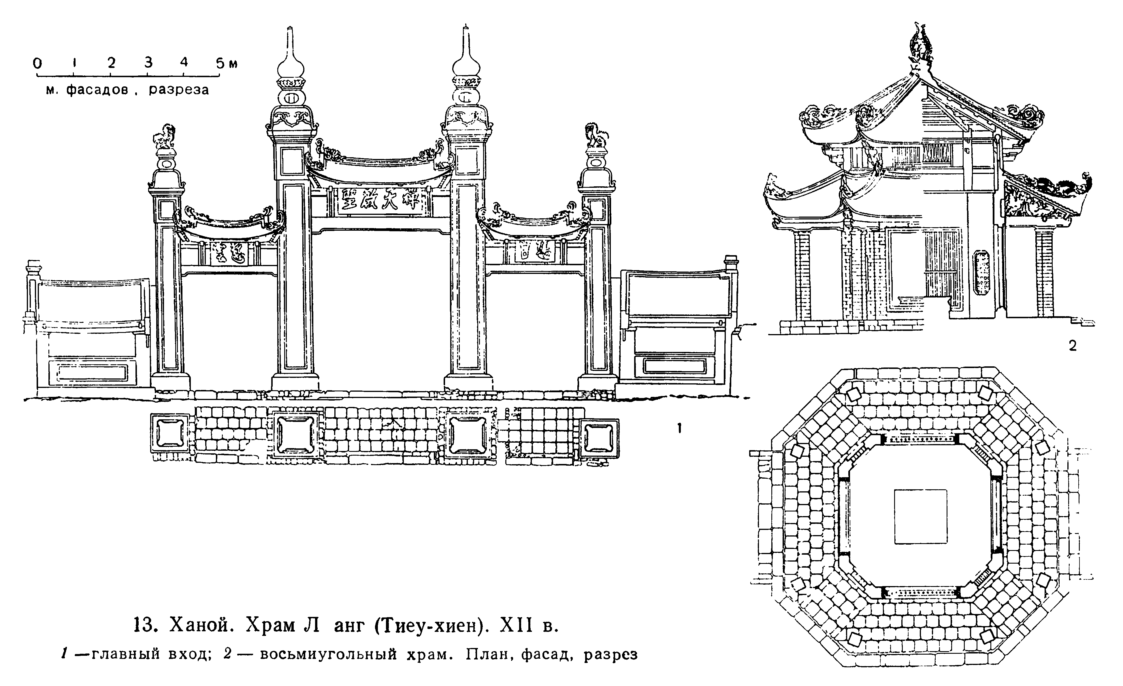 13. Ханой. Храм Ланг (Тиеу-хиен). XII в. 1 — главный вход; 2 — восьмиугольный храм. План, фасад, разрез