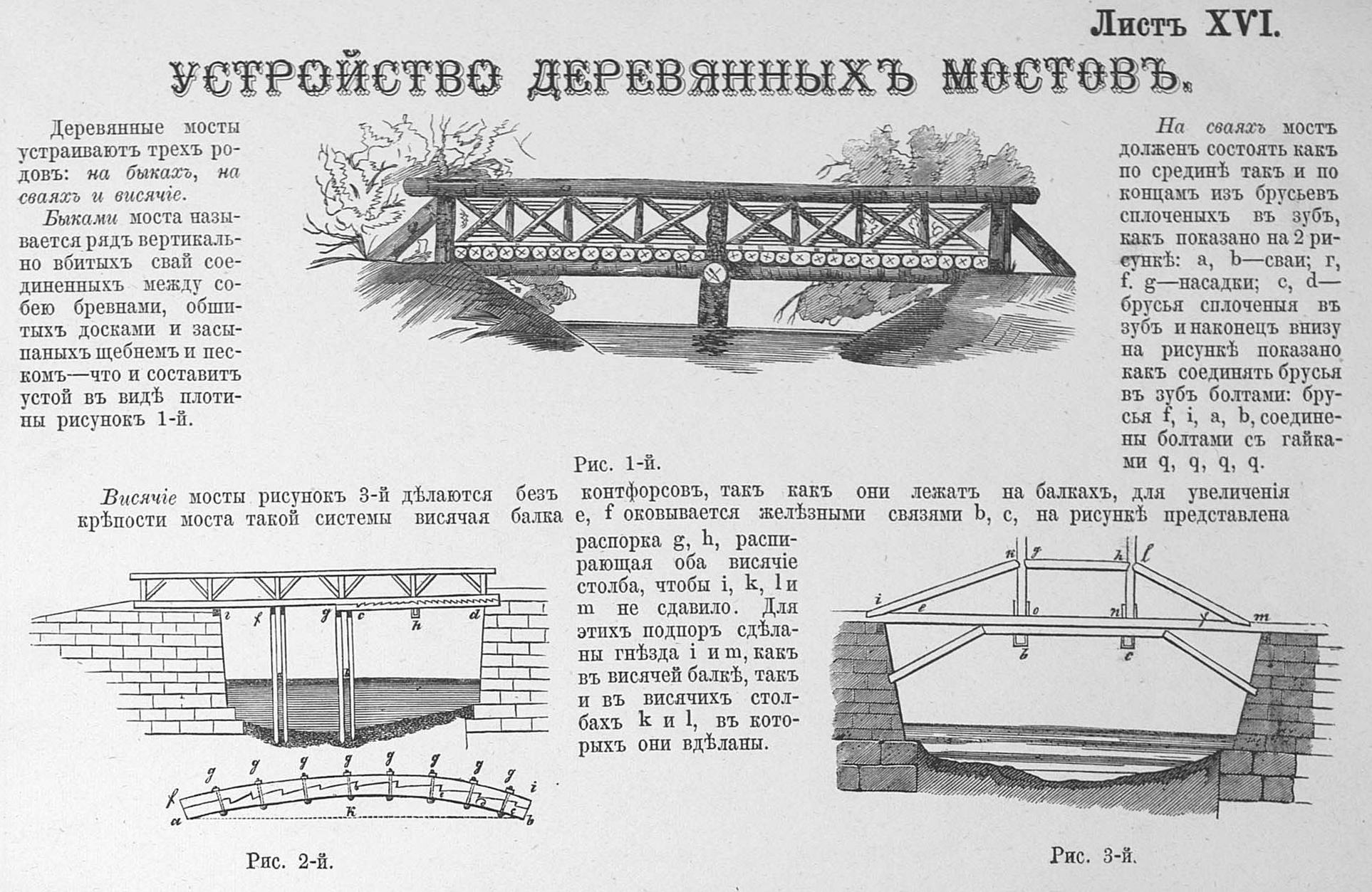 Лист XVI. Устройство деревянных мостов