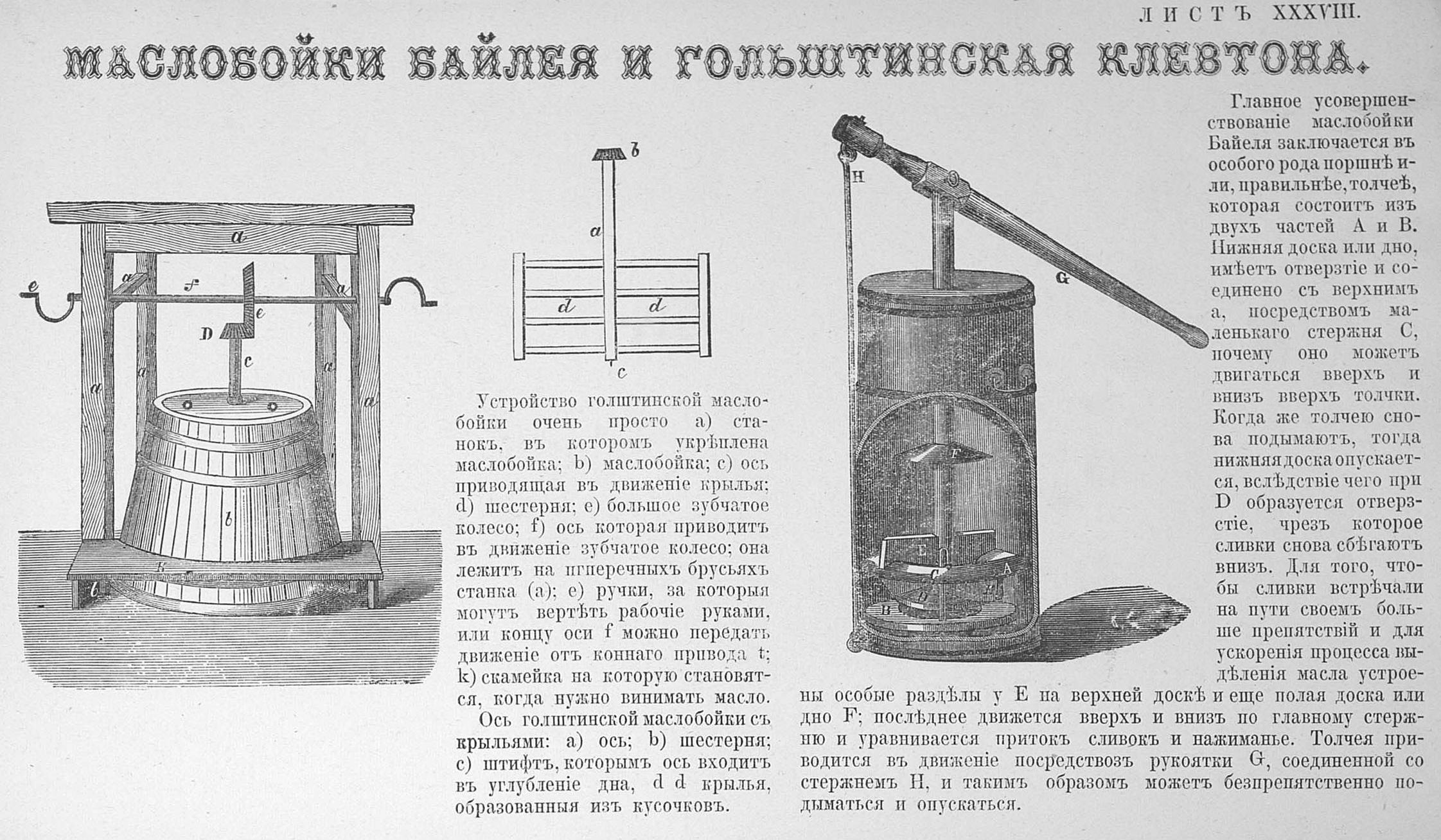 поза маслобойка как выглядит фото