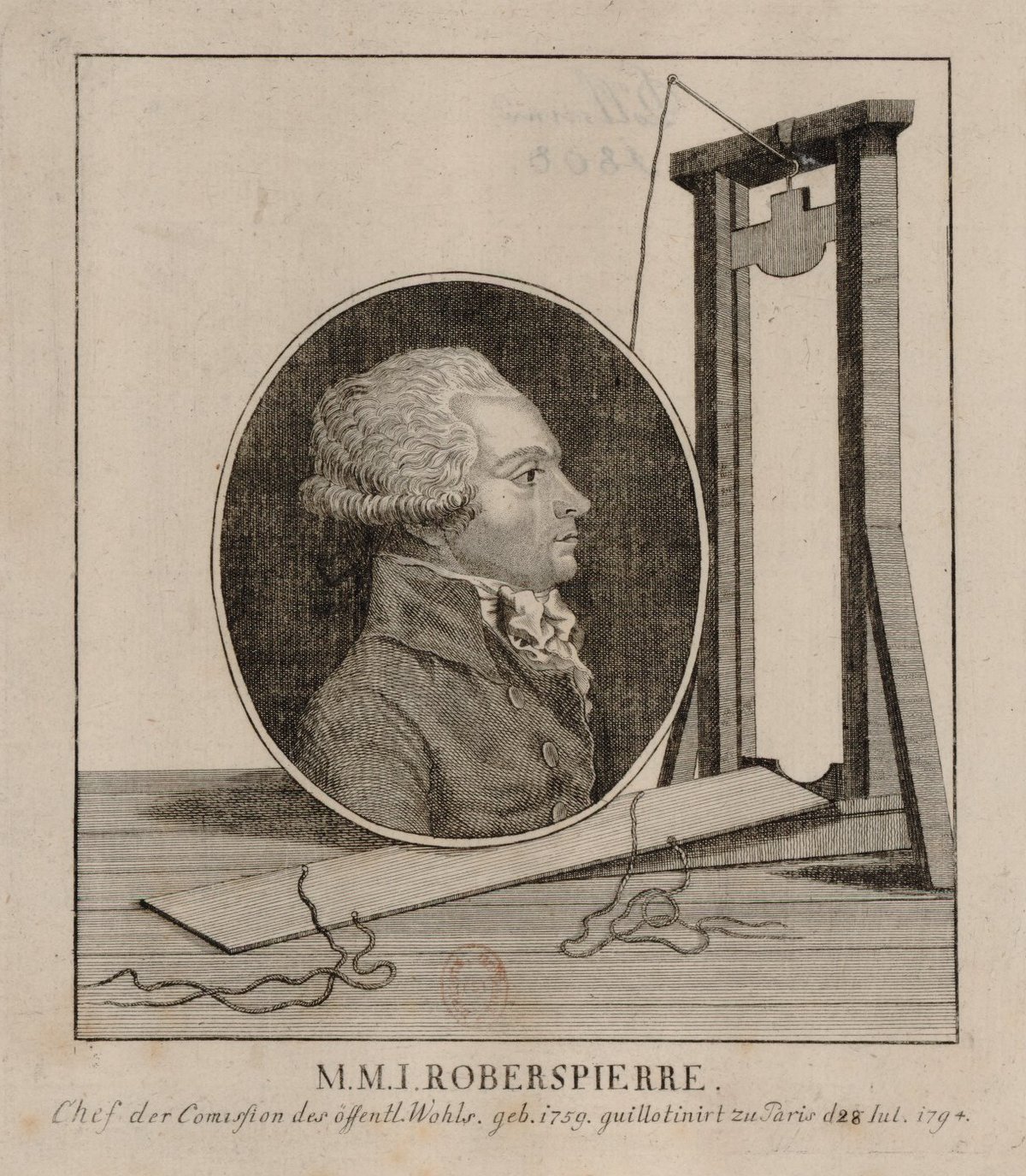 Робеспьер и гильотина (1794)