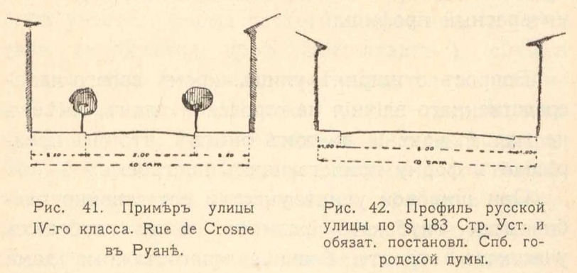 Рис. 41. Пример улицы IV-го класса. Rue de Crosne в Руане. Рис. 42. Профиль русской улицы по § 183 Стр. Уст. и обязат. постановл. Спб. городской думы.