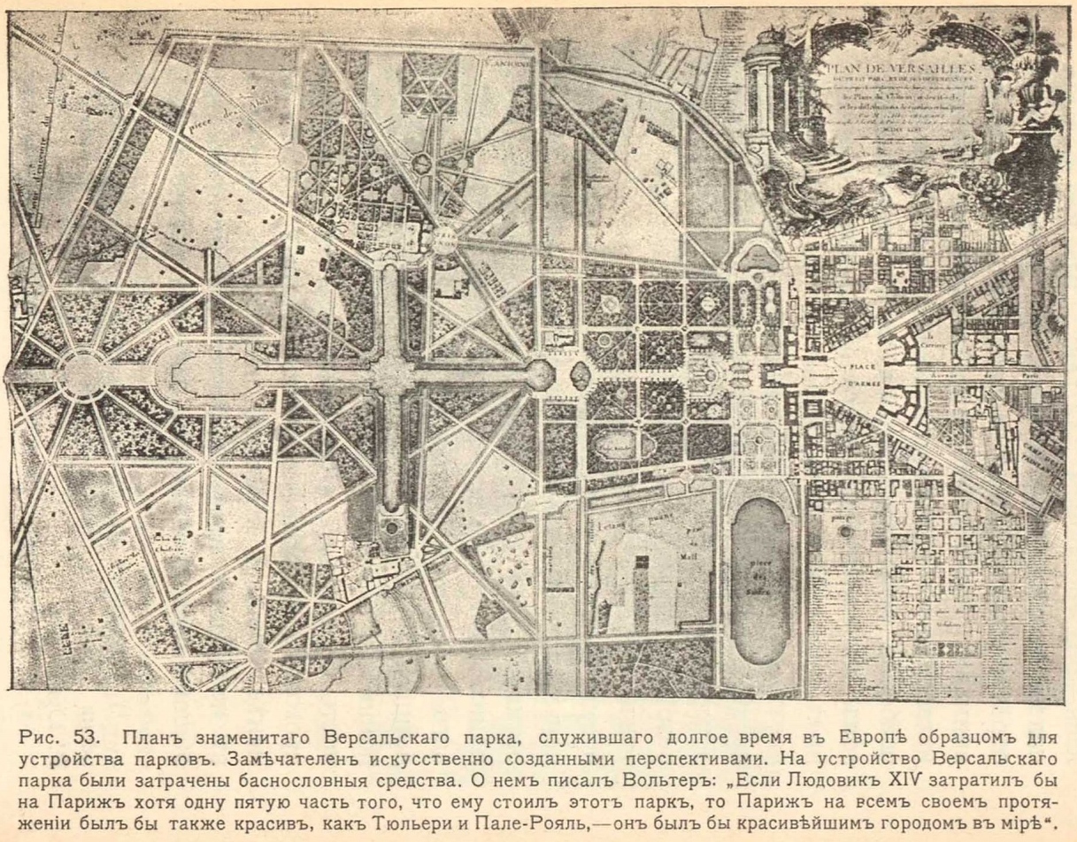 План знаменитого Версальского парка, служившего долгое время в Европе образцом для устройства парков