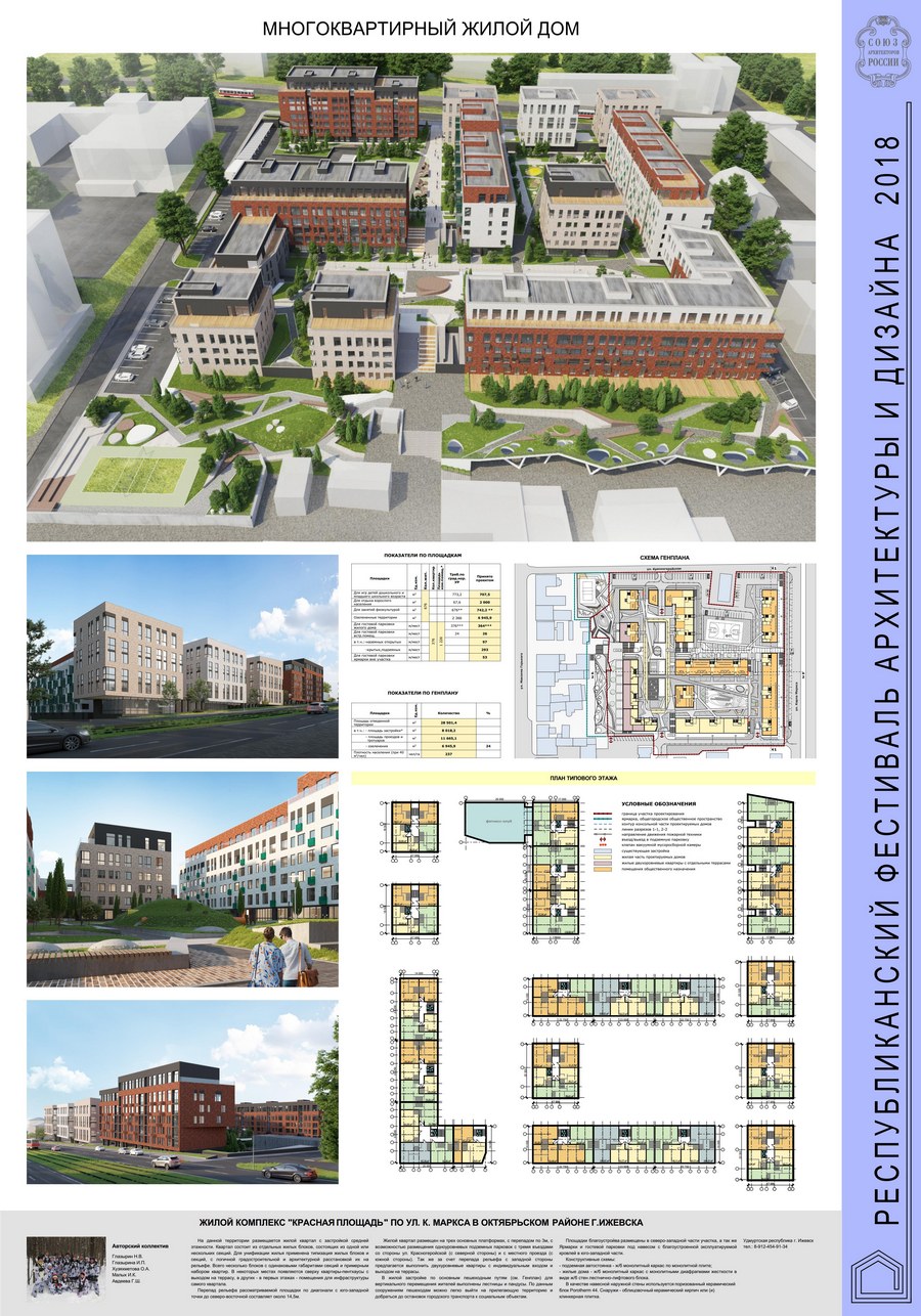 Номинация «Многоквартирный жилой дом». Диплом ІІІ степени ООО «РК-Проект» Авторский коллектив: Н. В. Глазырин, И. П. Глазырина, О. А. Хузяхметова, И. К. Малых, Г. Ш. Авдеева Жилой комплекс «Красная площадь» по ул. К. Маркса в Октябрьском районе г. Ижевска