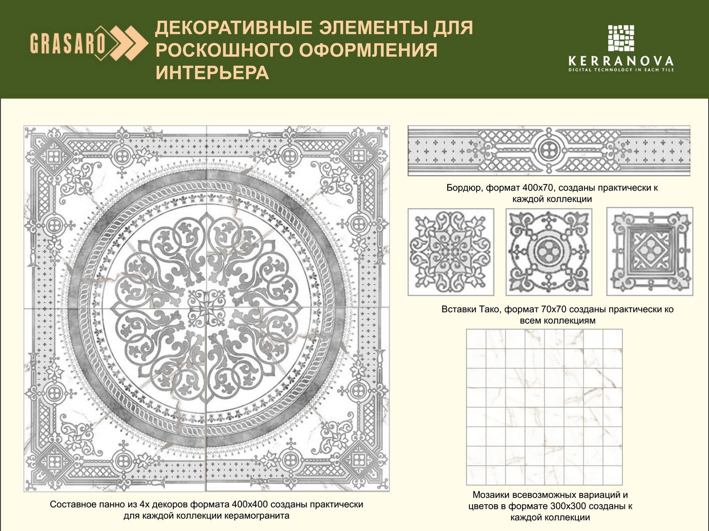 Семинар «Использование керамогранита в строительстве и архитектурных проектах. Возможности производства ГРАСАРО». Ижевск, Дом архитектора