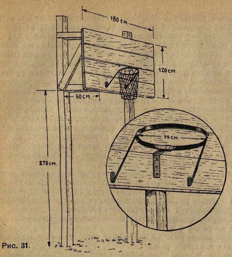 Установка столба и устройство щита с сеткой