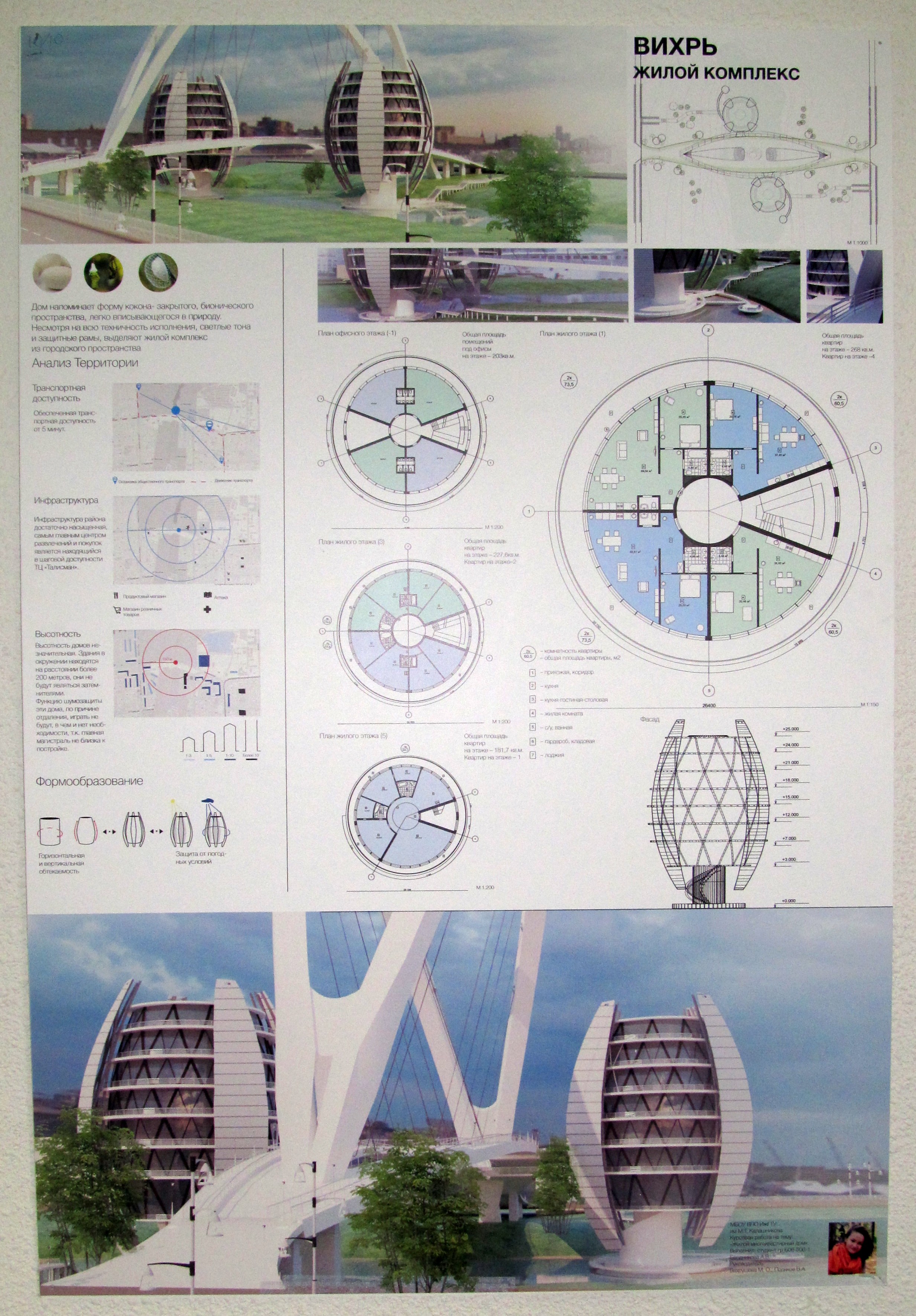 Выставка проектов студентов кафедры архитектуры инженерно-строительного факультета ИжГТУ