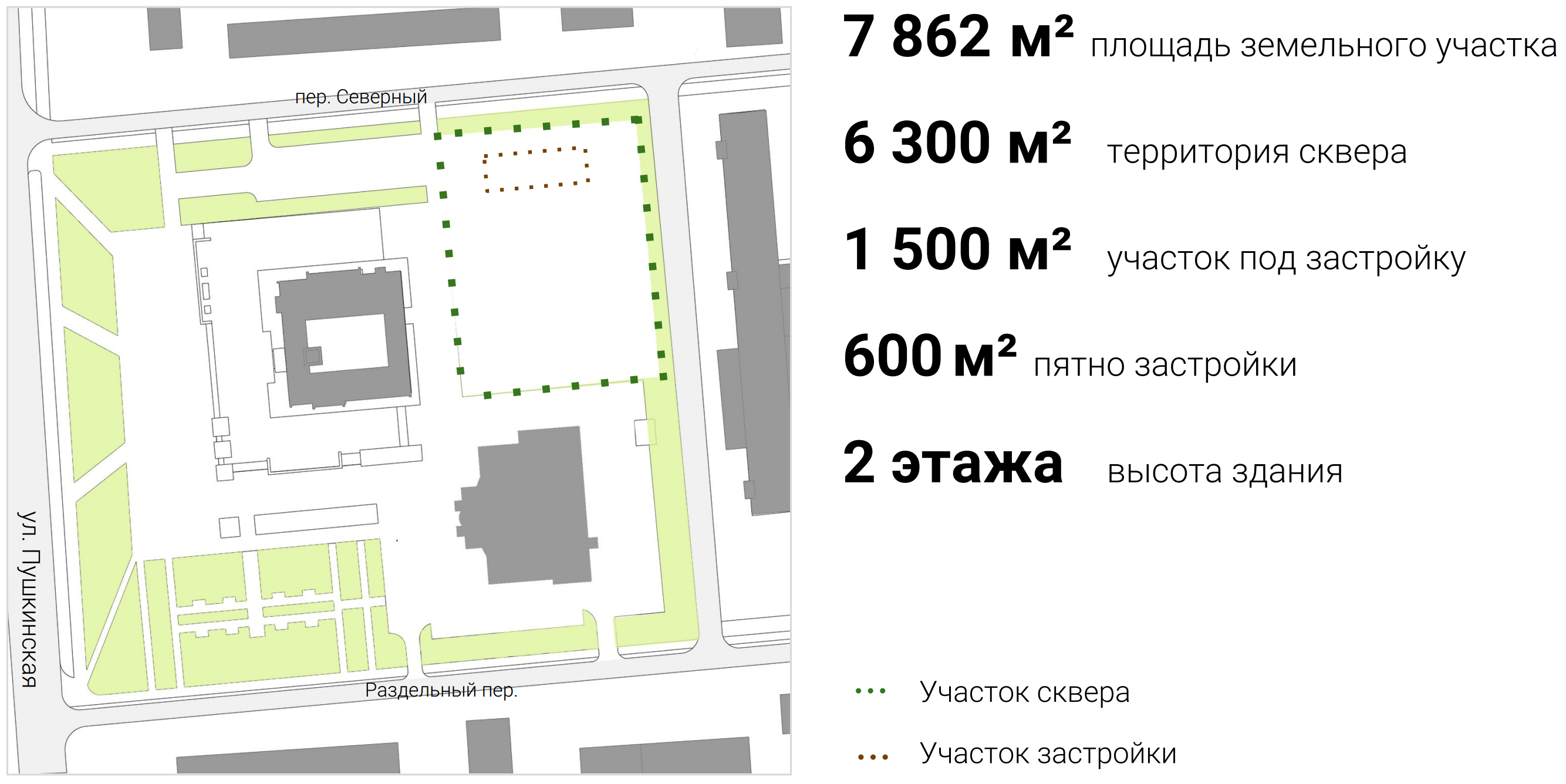 Сквер будет расположен между Администраций Ижевска, переулком Северный, Ростелекомом и Верховным судом