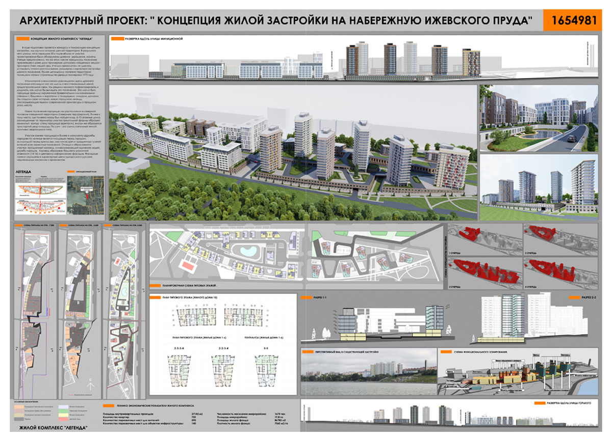 проект учатника конкурса по набережно ижевского пруда