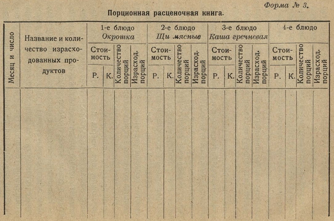 Форма № 3. Порционная расценочная книга