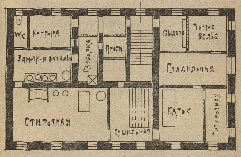 Рис. 8. Проект распланирования прачечной для гор. Рыбинска с производительностью 20—25 пудов белья в день