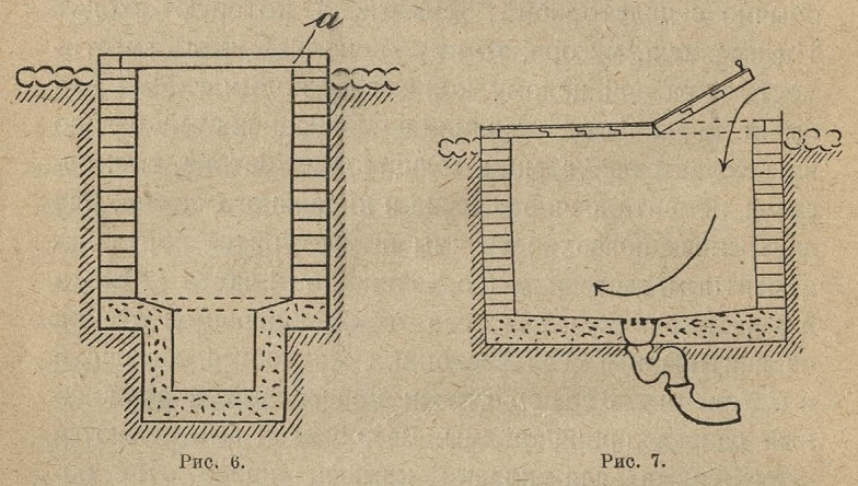 Рис. 6 и 7. Поперечный и продольный разрез кирпичной ямы для мусора для неканализованного (рис. 6) и канализованного владения (рис. 7)