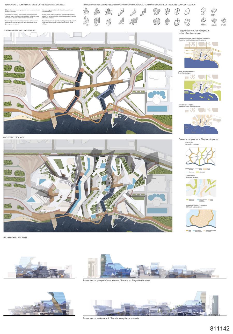 Additional Award: Academic Achievement + Shortlisted. Девиз 811142 Tiarch Studio КГАСУ (Казань, Россия) Научные руководители: Ахтямов Ильнар Ингельевич, Ахтямова Резеда Хакимовна Авторский коллектив: Ахунов Артур Анварович, Логаза Никита Валерьевич, Шадрин Александр Александрович, Хазиахметова Елизавета Викторовна, Калимуллина Диана Робертовна