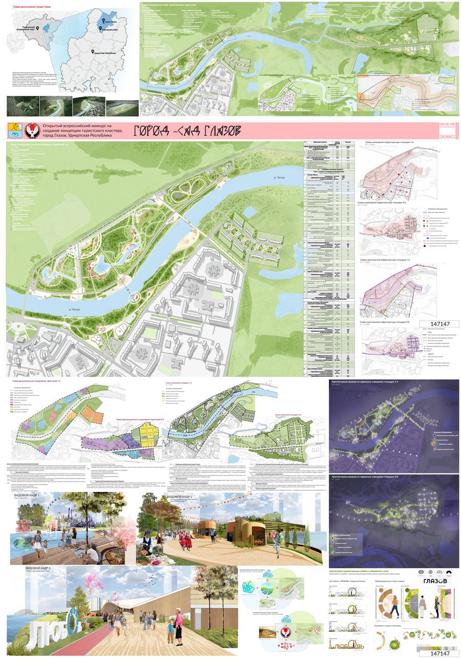 3-е место. 147147 — ООО «ПроектГрад» (Екатеринбург). Авторский коллектив: Хромушкина А. Ю., Гордейчук О. С., Лесная А. С., Юдина К. В., Гуляев В. А., Зуева А. В.