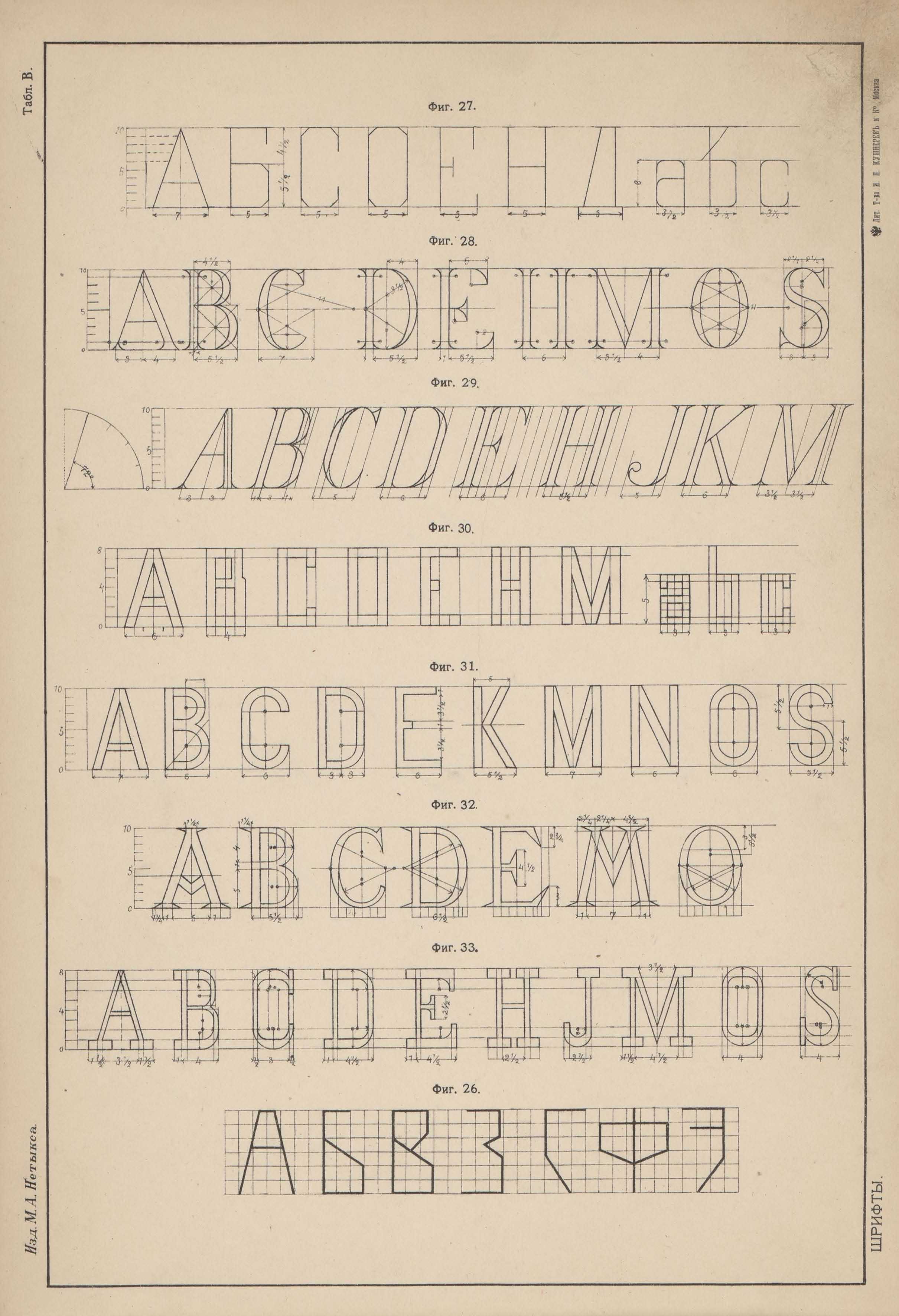 М. А. Нетыкса. Альбом писаных и печатных шрифтов. 1906 | портал о дизайне и  архитектуре