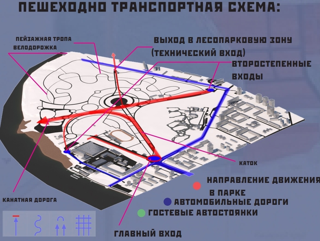 Все эскизные проекты территории парка им. С. М. Кирова в Ижевске | портал о  дизайне и архитектуре