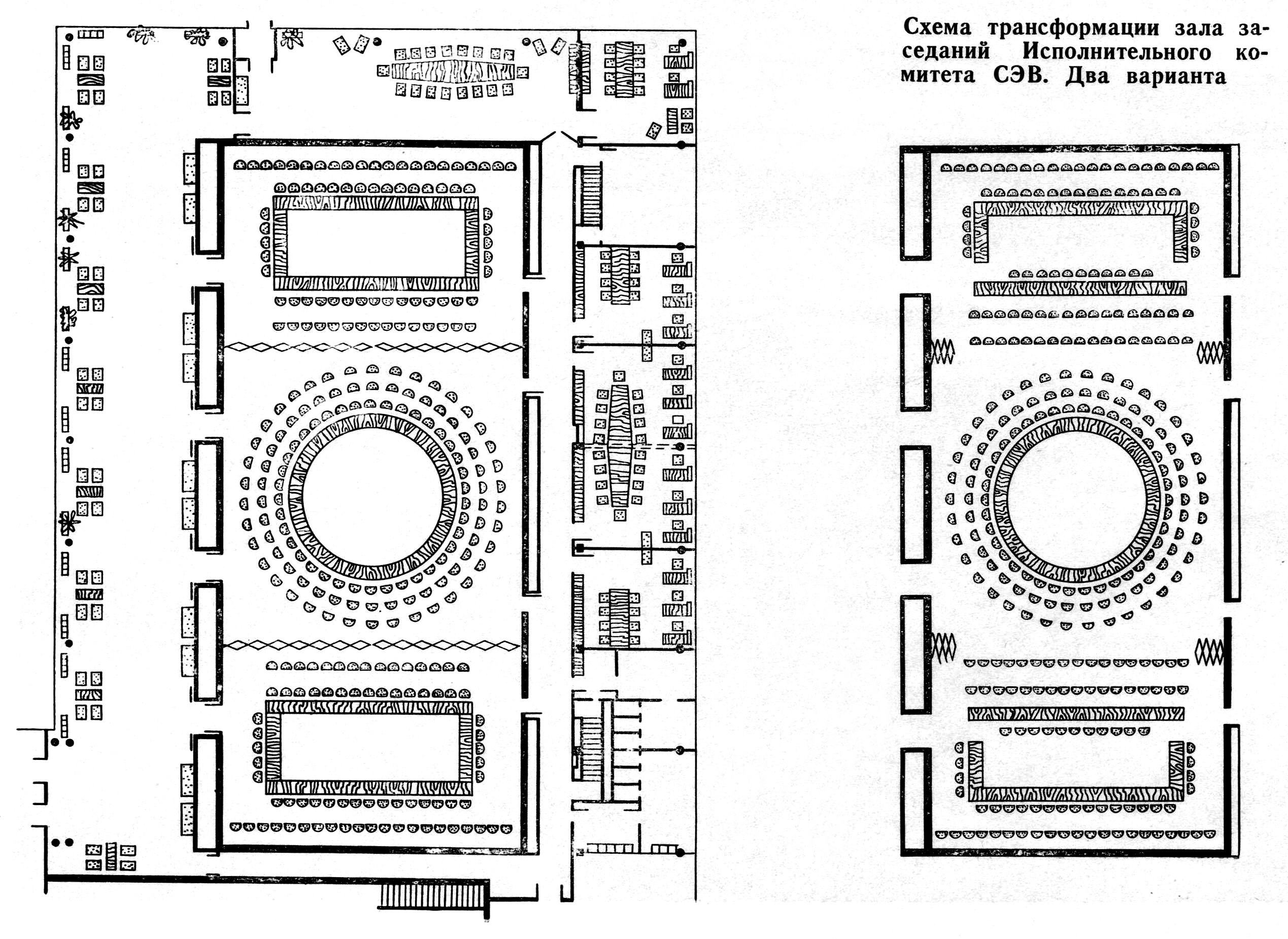 Схема трансформации зала заседаний Исполнительного комитета СЭВ. Два варианта